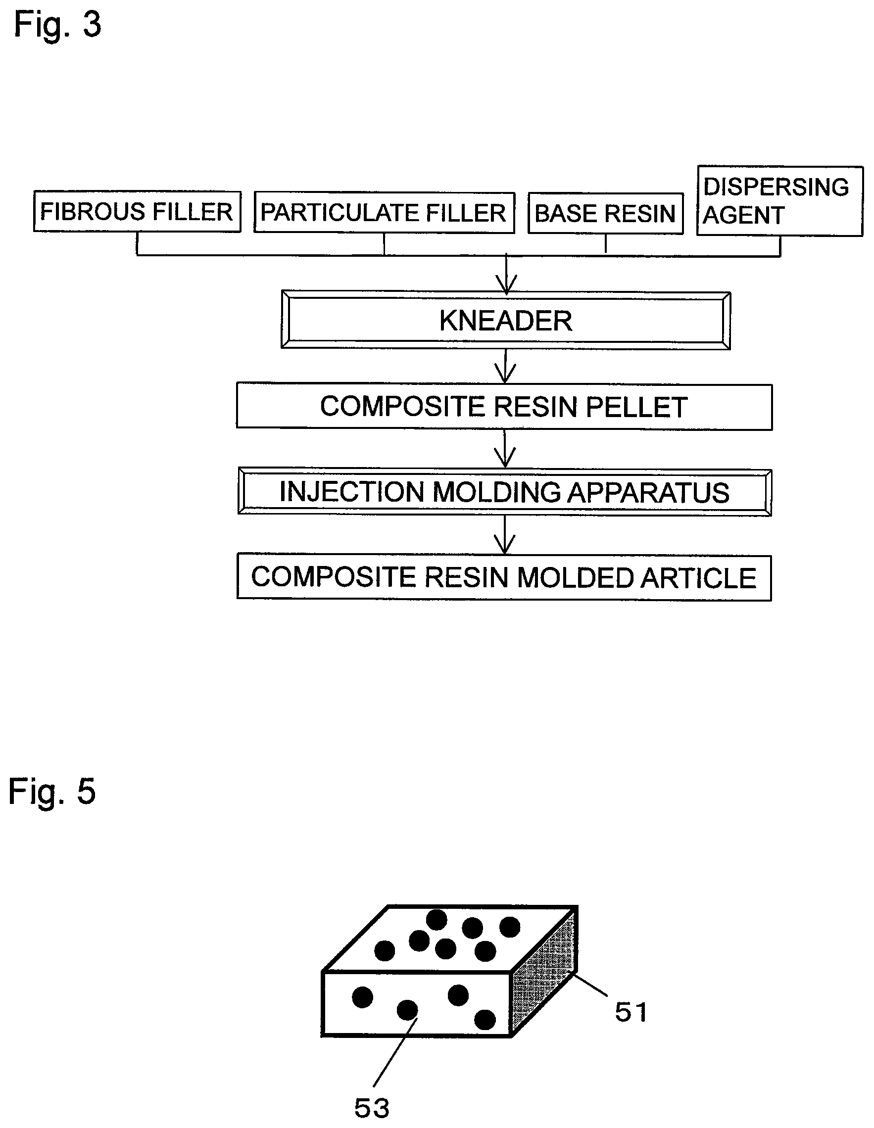 Patent US12305026 Figure 2 – Composite resin molded article