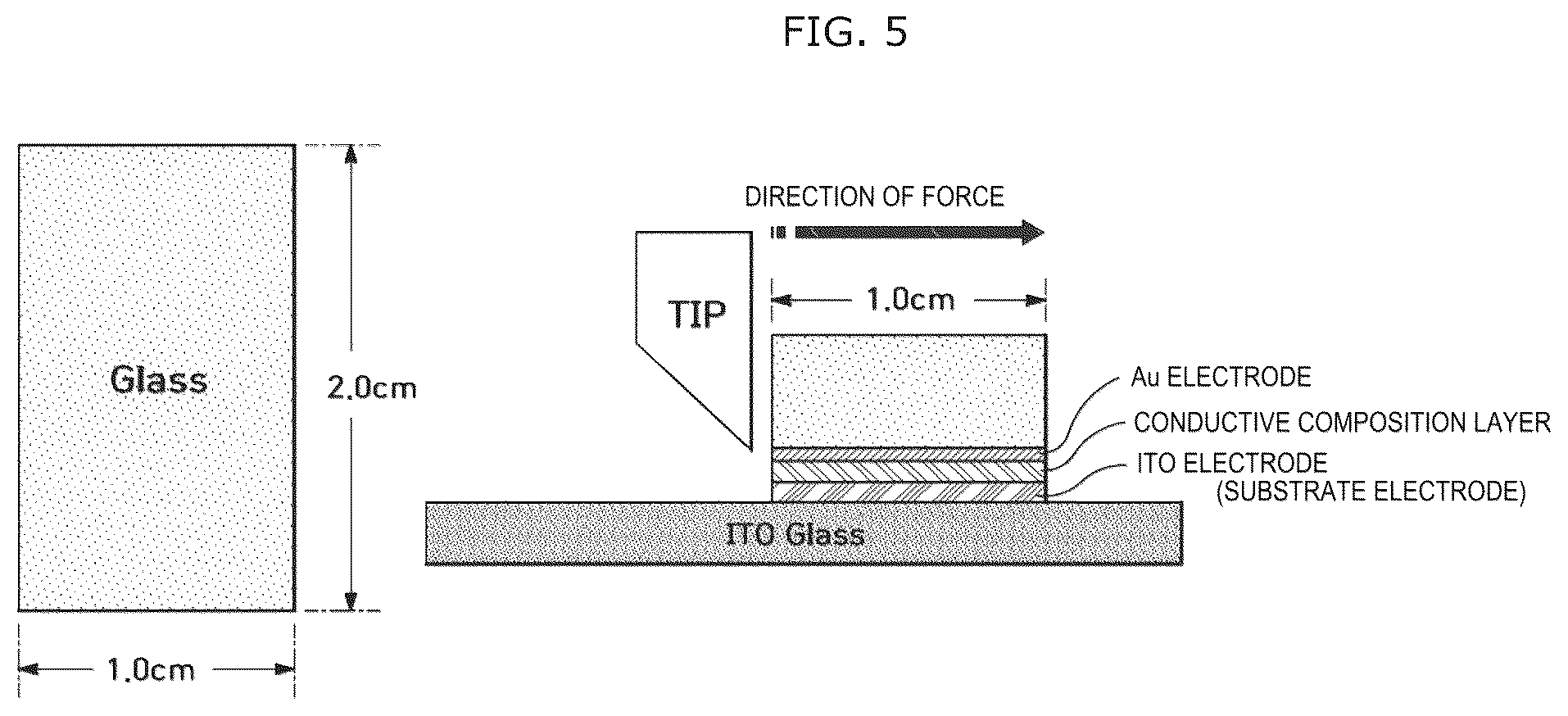 Patent US12305053 Figure 5 – Conductive ink composition
