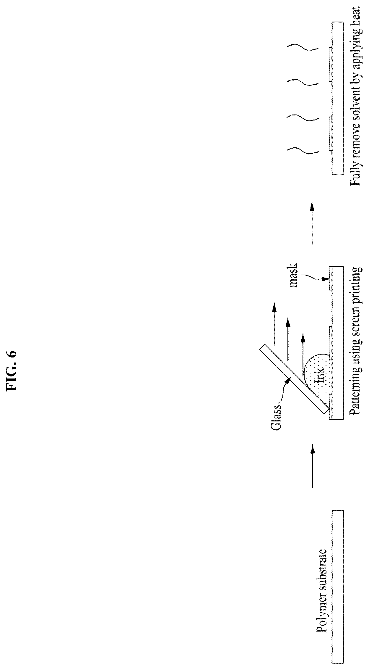 Patent US12305056 Figure 7 – Liquid metal particle-assembled network synthesized in various polymers, and manufacturing method of the same