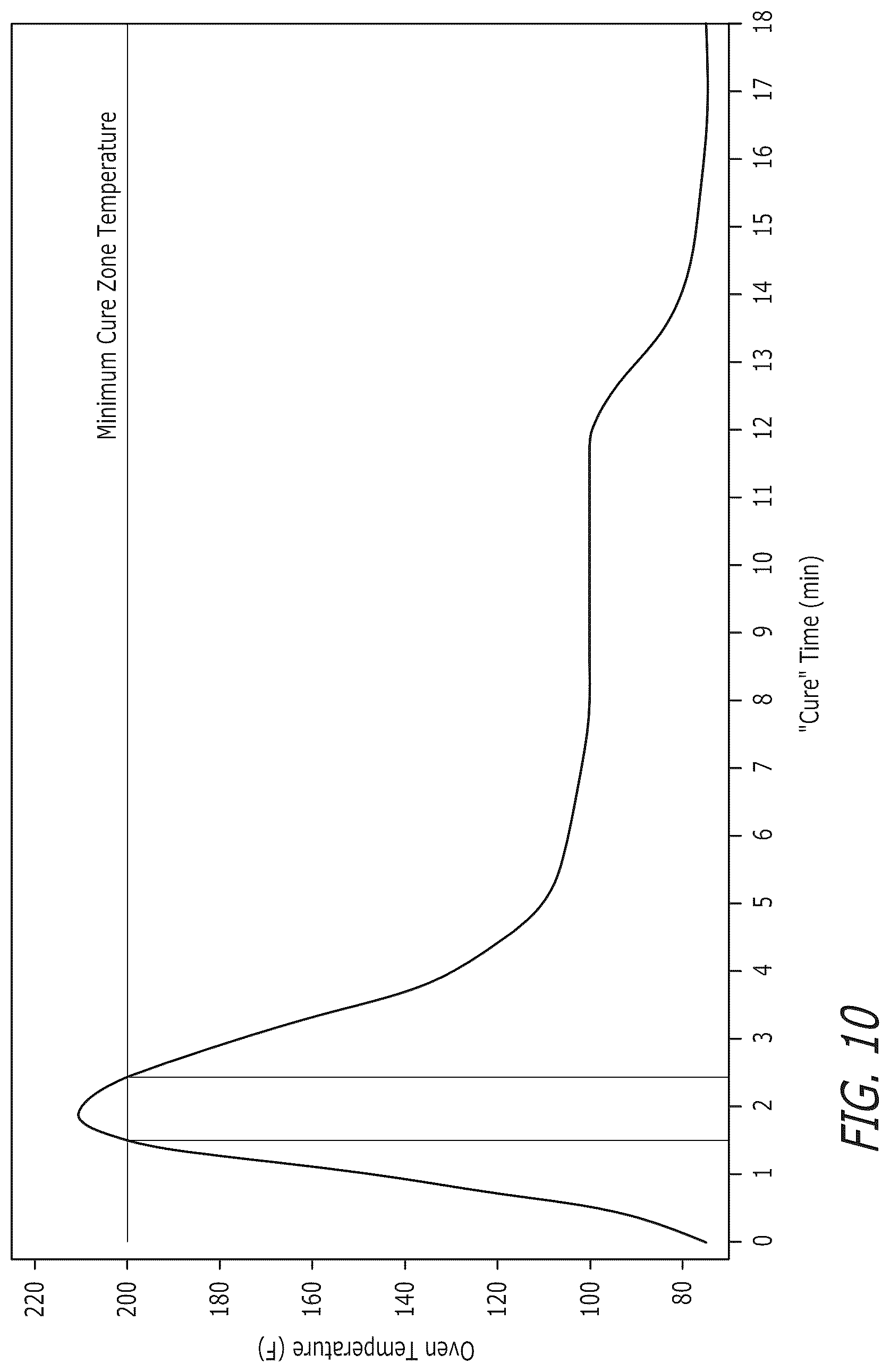 Patent US12305061 Figure 9 – Apparatus and methods for alternative coatings applicable to metal