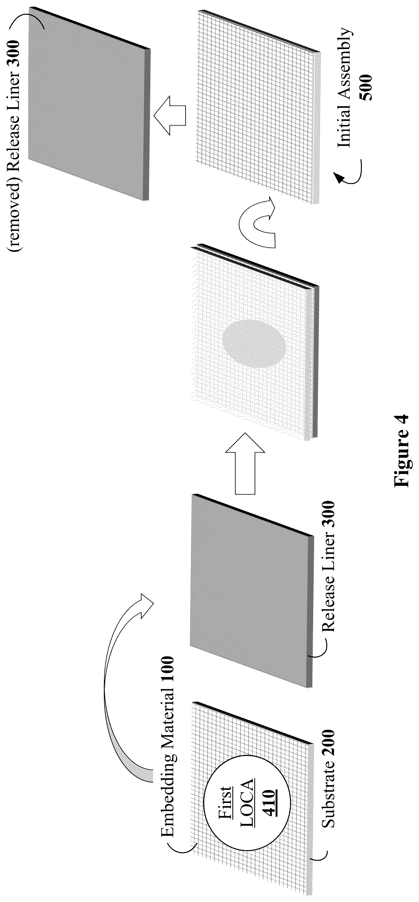 Patent US12305086 Figure 4 – Assembly process using liquid optically clear adhesive for support of thin components
