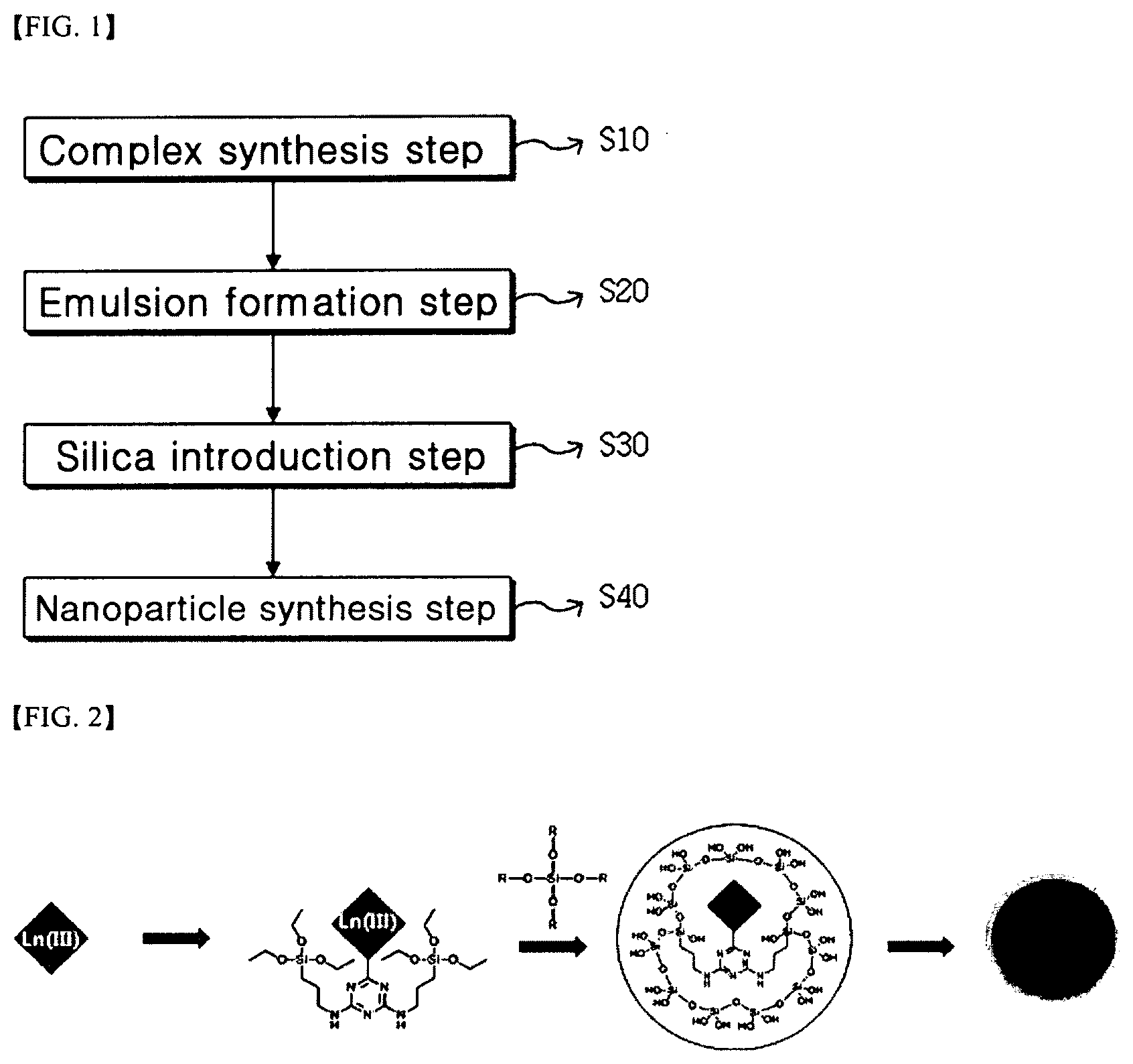 Patent US12305097 — Fluorescent silica nanoparticles using silane-lanthanum-base complex composite and cross-linking reaction and method for manufacturing same — Figure 1