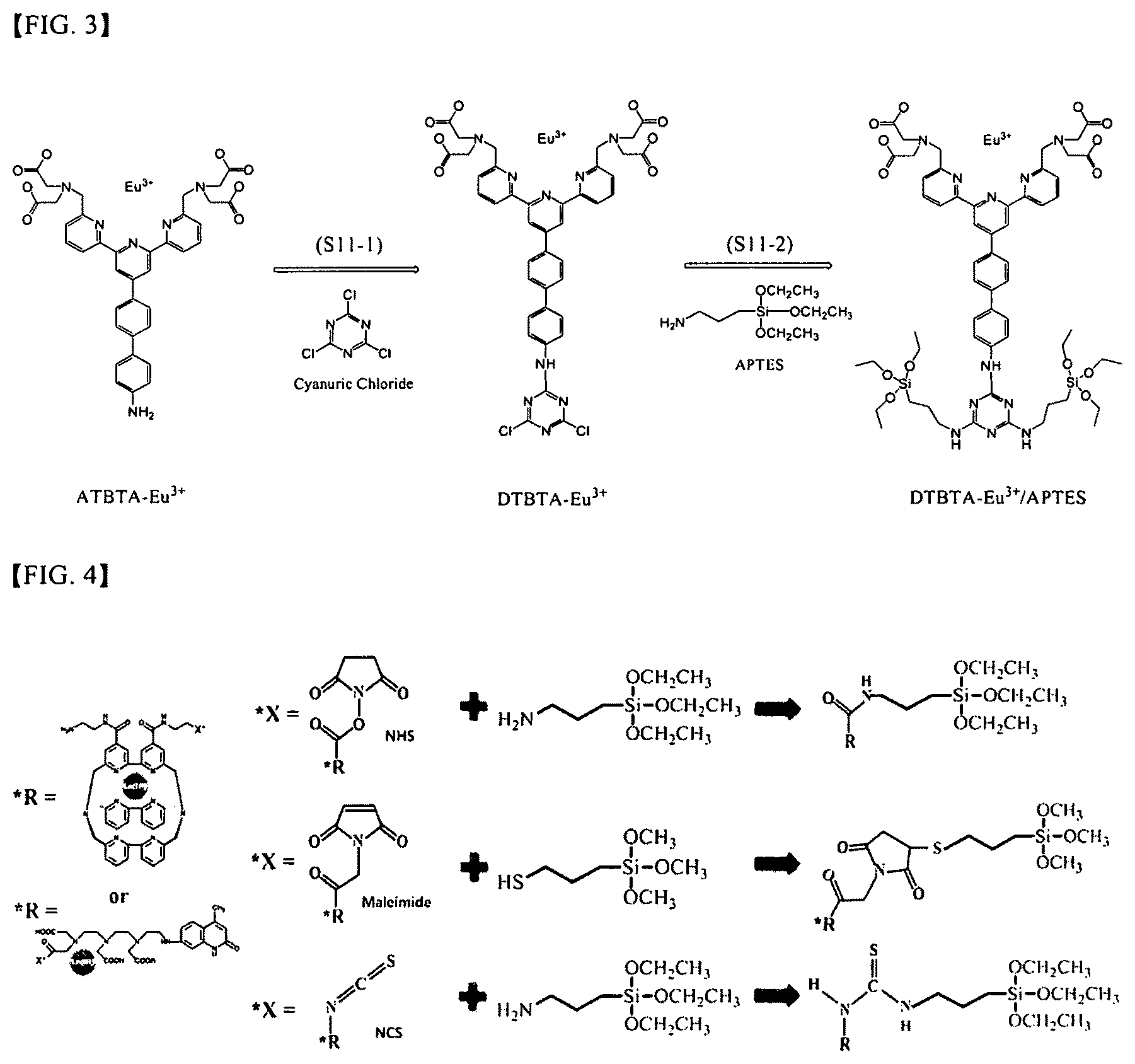 Patent US12305097 Figure 2 – Fluorescent silica nanoparticles using silane-lanthanum-base complex composite and cross-linking reaction and method for manufacturing same