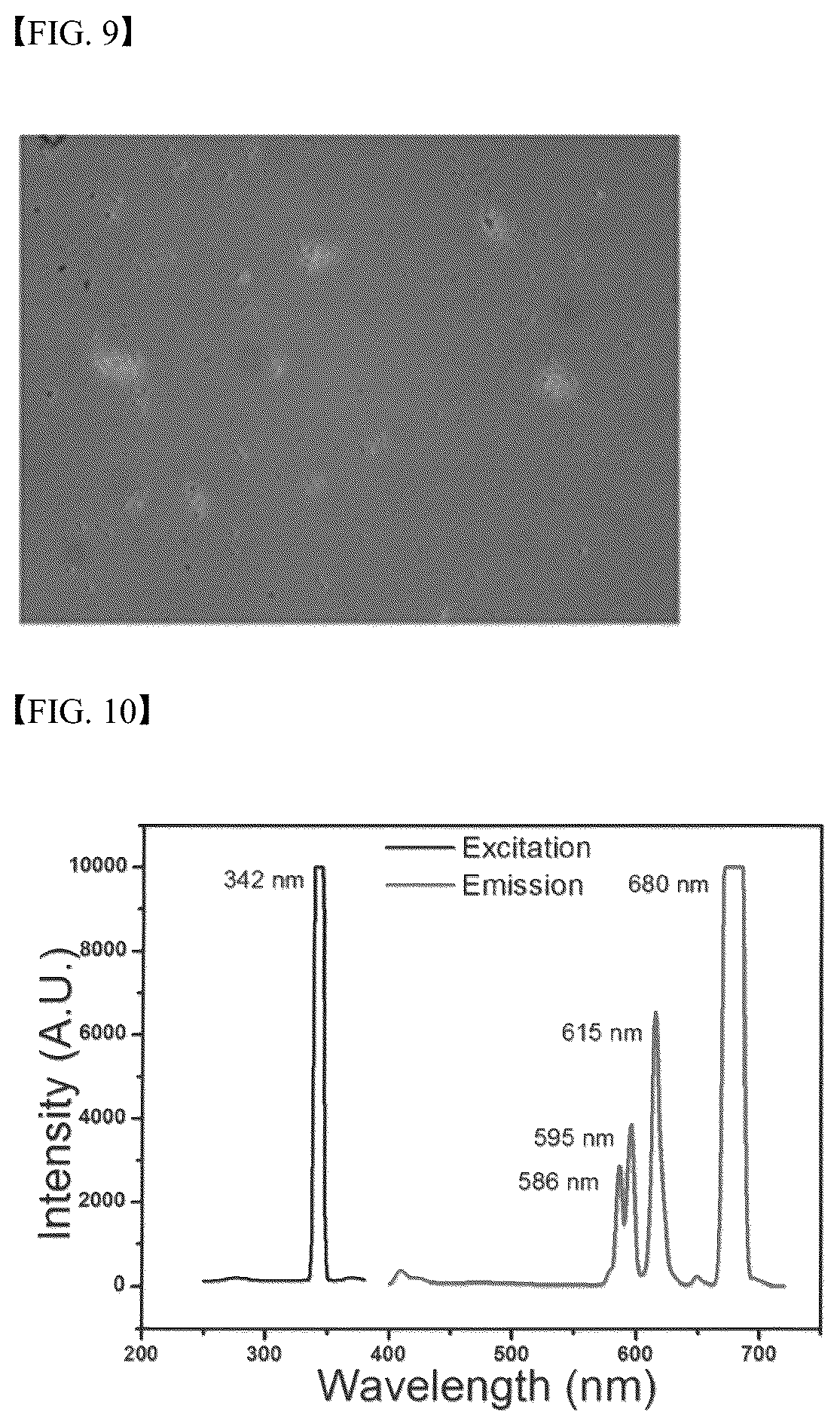 Patent US12305097 Figure 5 – Fluorescent silica nanoparticles using silane-lanthanum-base complex composite and cross-linking reaction and method for manufacturing same