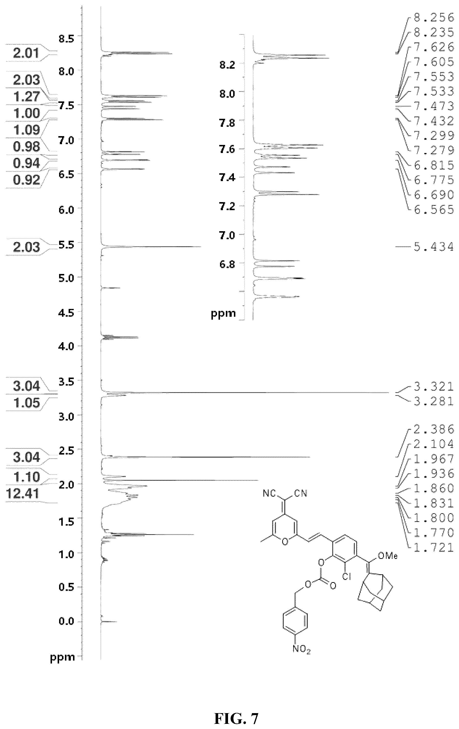 Patent US12305098 Figure 7 – Luminescent probe and its preparation method and application