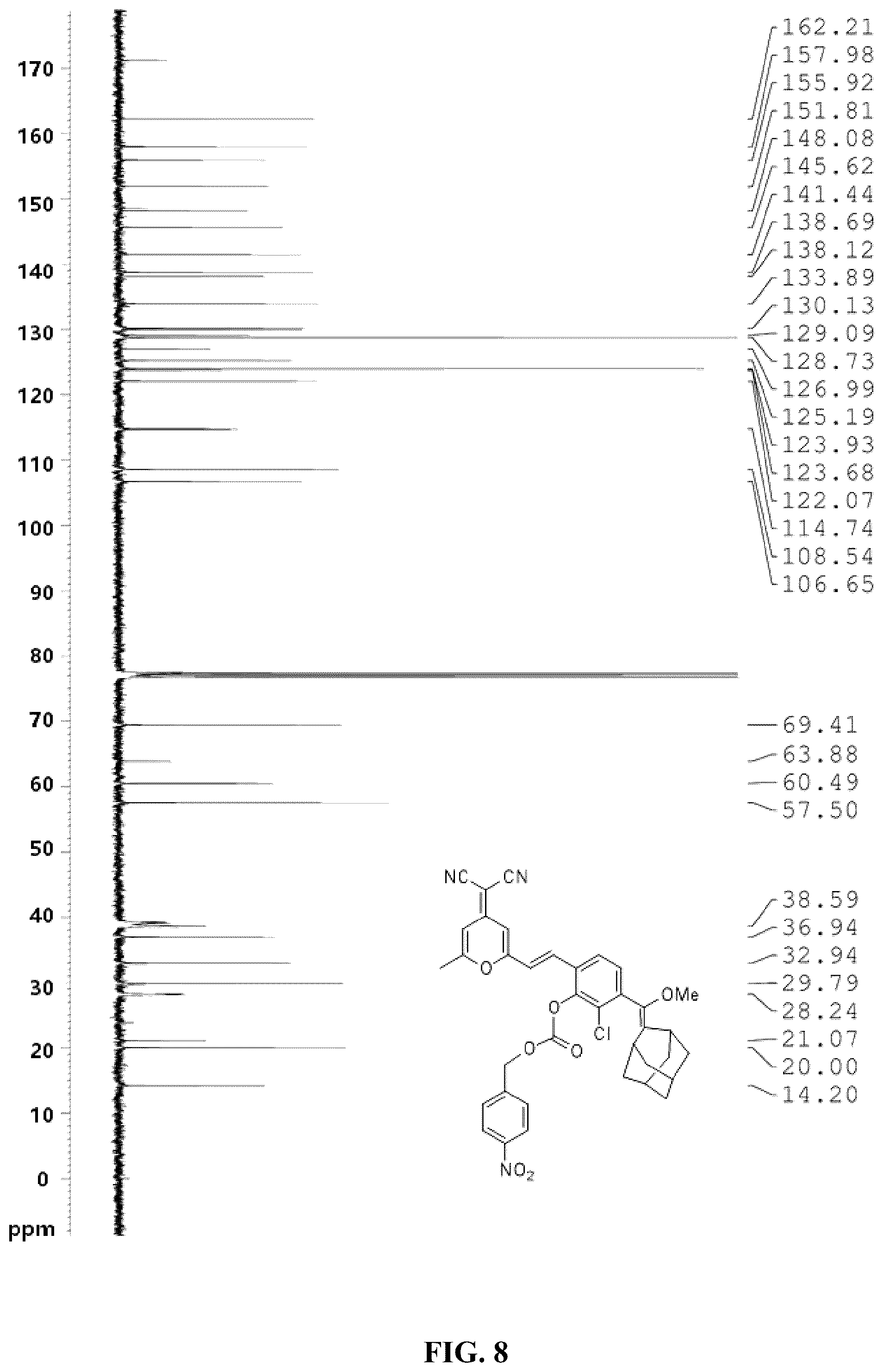 Patent US12305098 Figure 8 – Luminescent probe and its preparation method and application