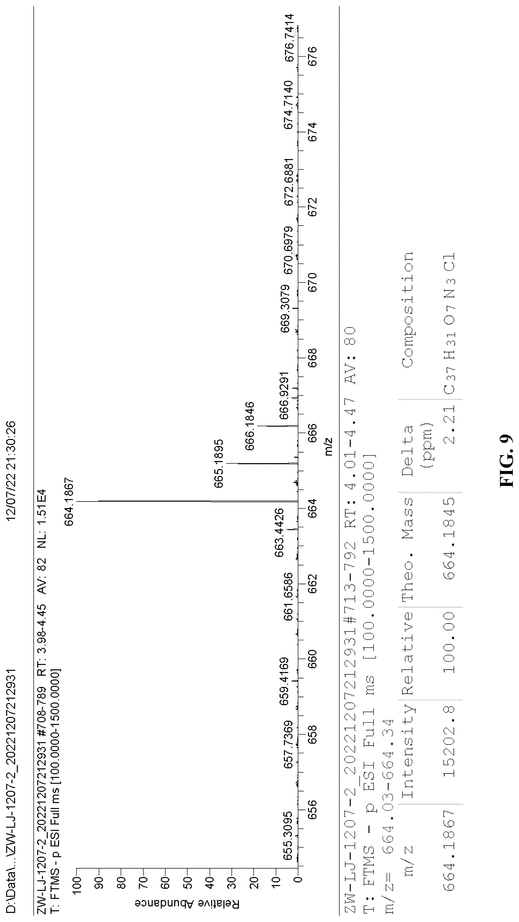 Patent US12305098 Figure 9 – Luminescent probe and its preparation method and application