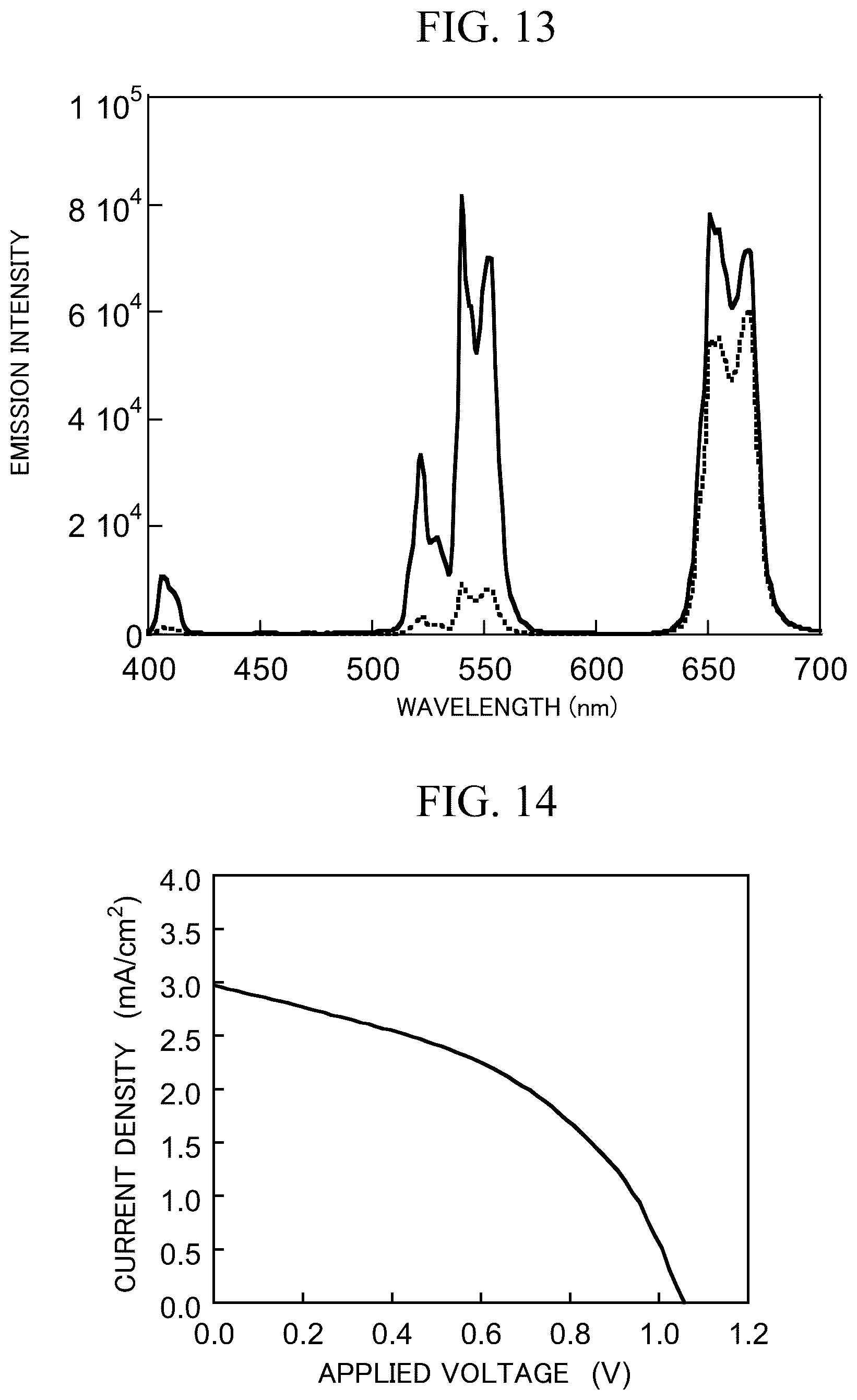 Patent US12305101 Figure 10 – Composite fine particles, solar cell, member for photoelectric conversion elements, and photoelectric conversion element