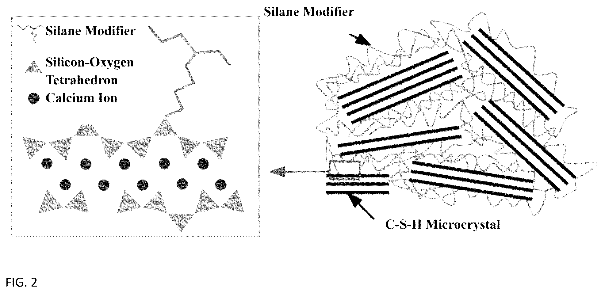 Patent US12305105 Figure 2 – Silane-modified penetration-resistant ultra-high-performance concrete, preparation method, and application thereof