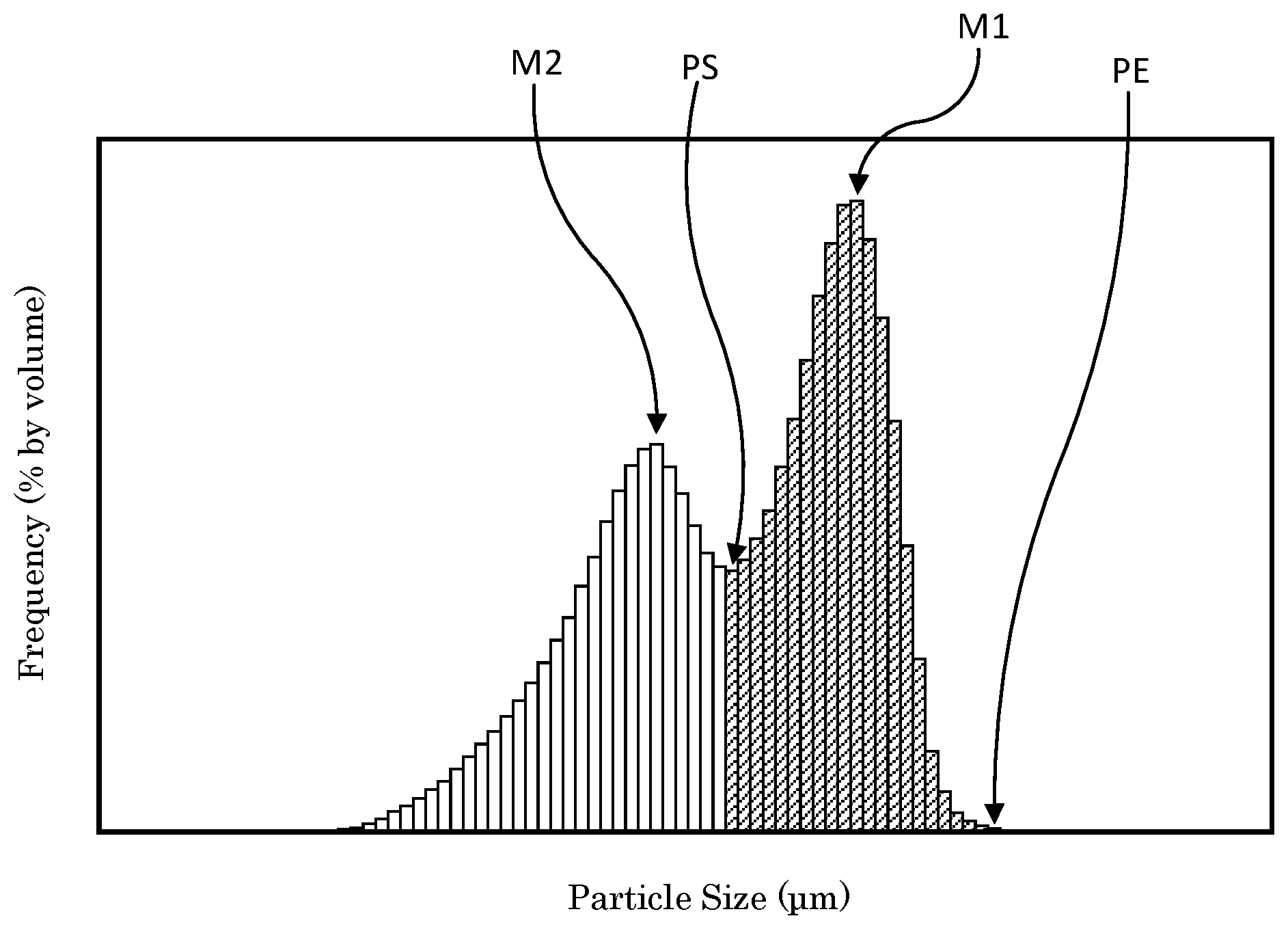 Patent US12305113 Figure 1 – Heat-conductive resin composition and heat dissipation sheet