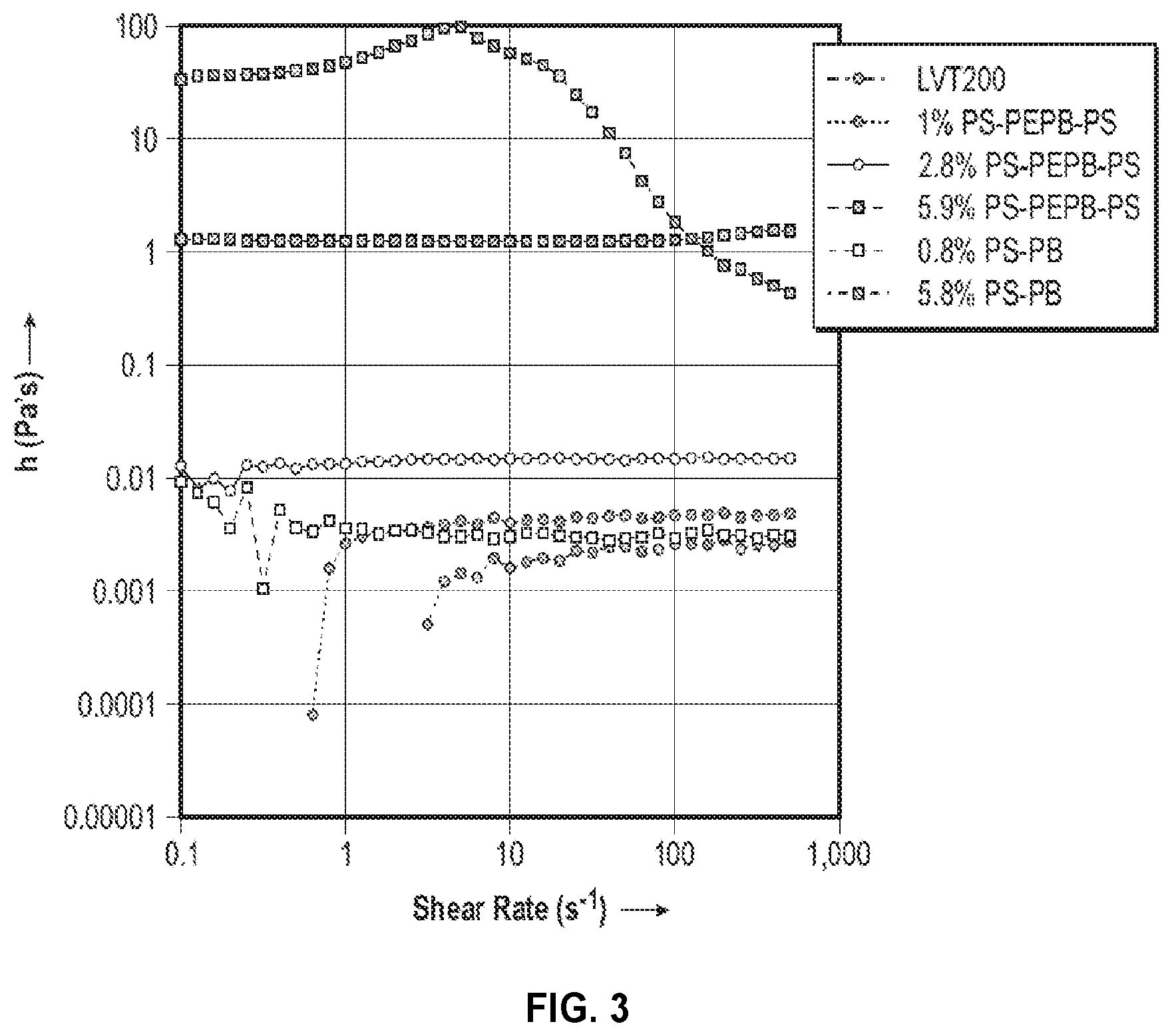 Patent US12305115 Figure 2 – Spacer fluids containing swellable abrasive particles