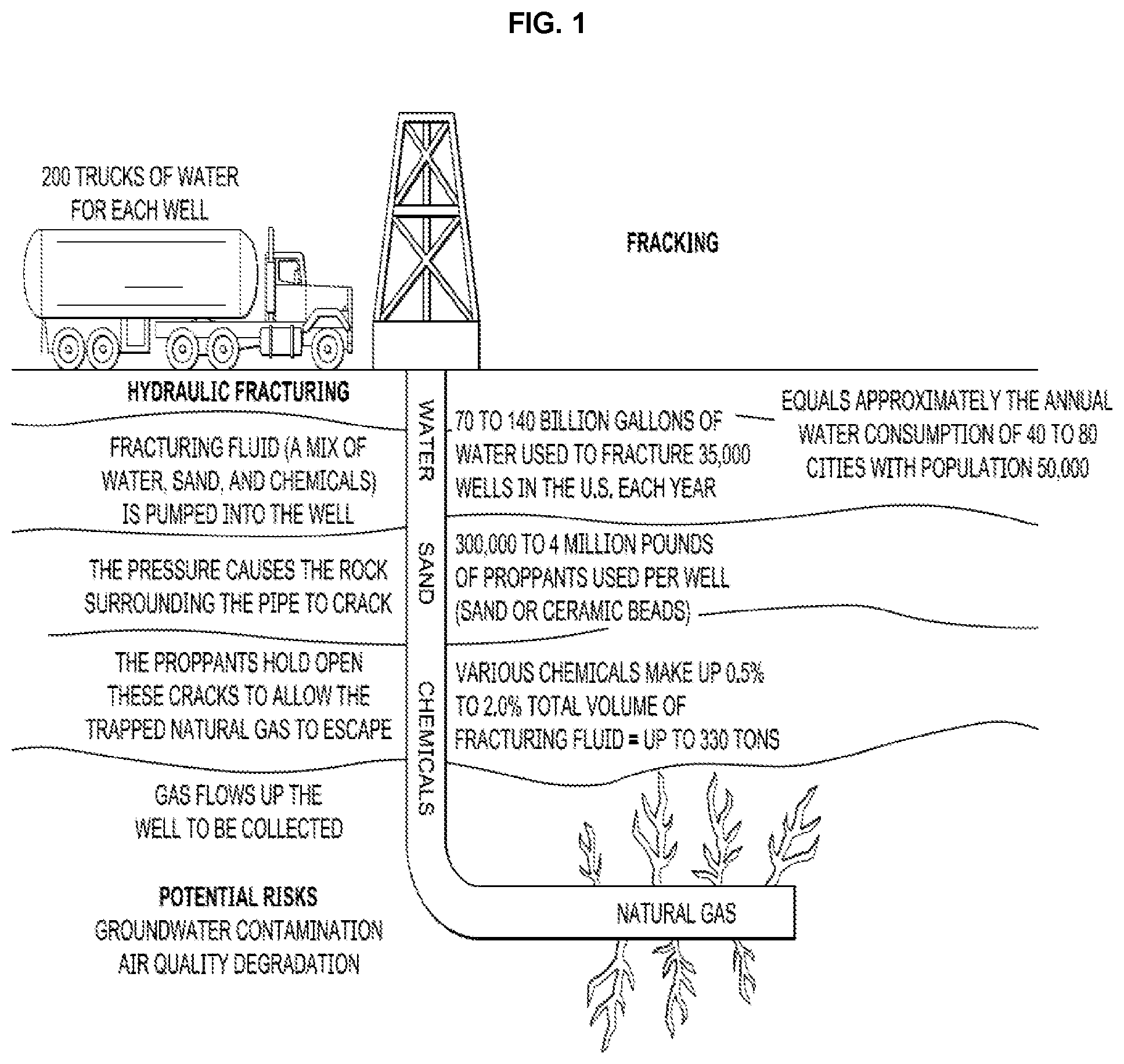 Patent US12305118 Figure 1 – Proppant from captured carbon