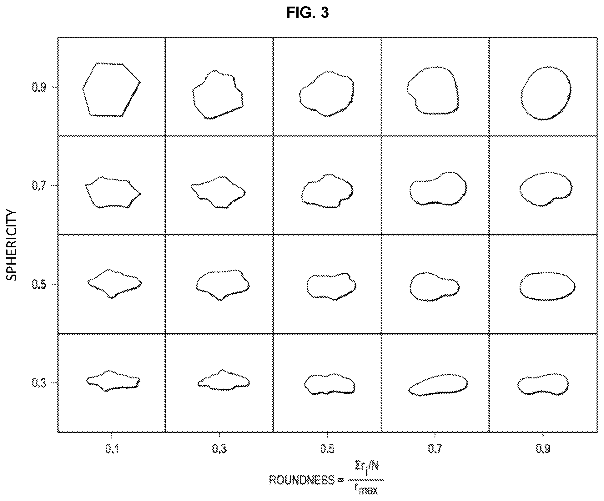 Patent US12305118 Figure 3 – Proppant from captured carbon