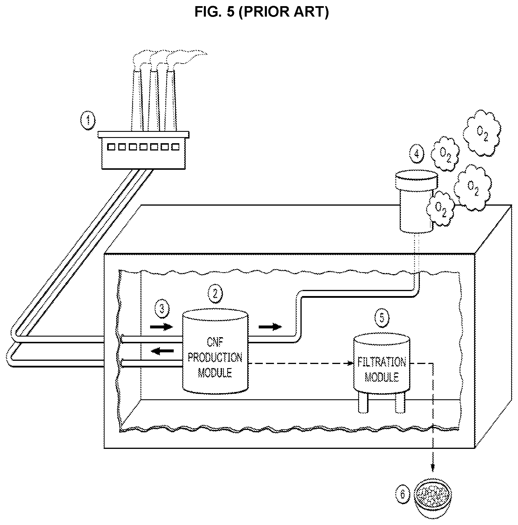 Patent US12305118 Figure 5 – Proppant from captured carbon