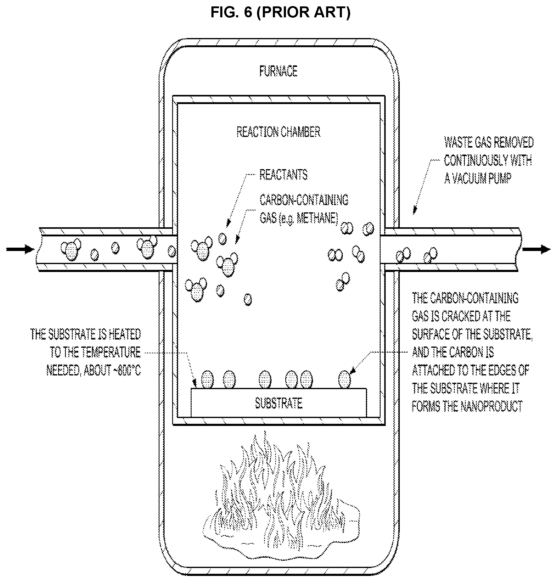 Patent US12305118 Figure 6 – Proppant from captured carbon