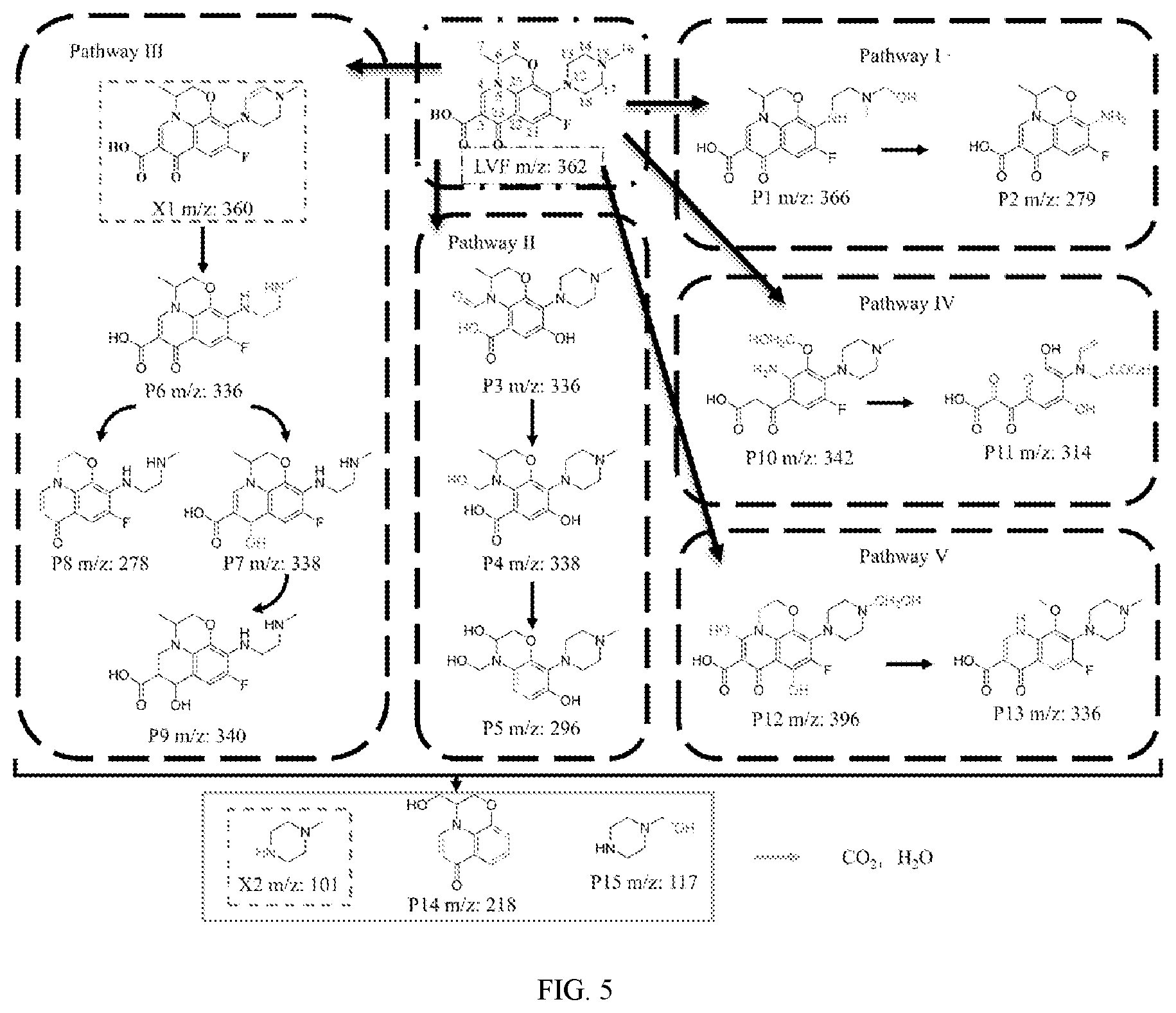 Patent US12305120 Figure 3 – Lotus leaf derived biochar loaded with ZIF-67, and preparation method therefor and application method thereof