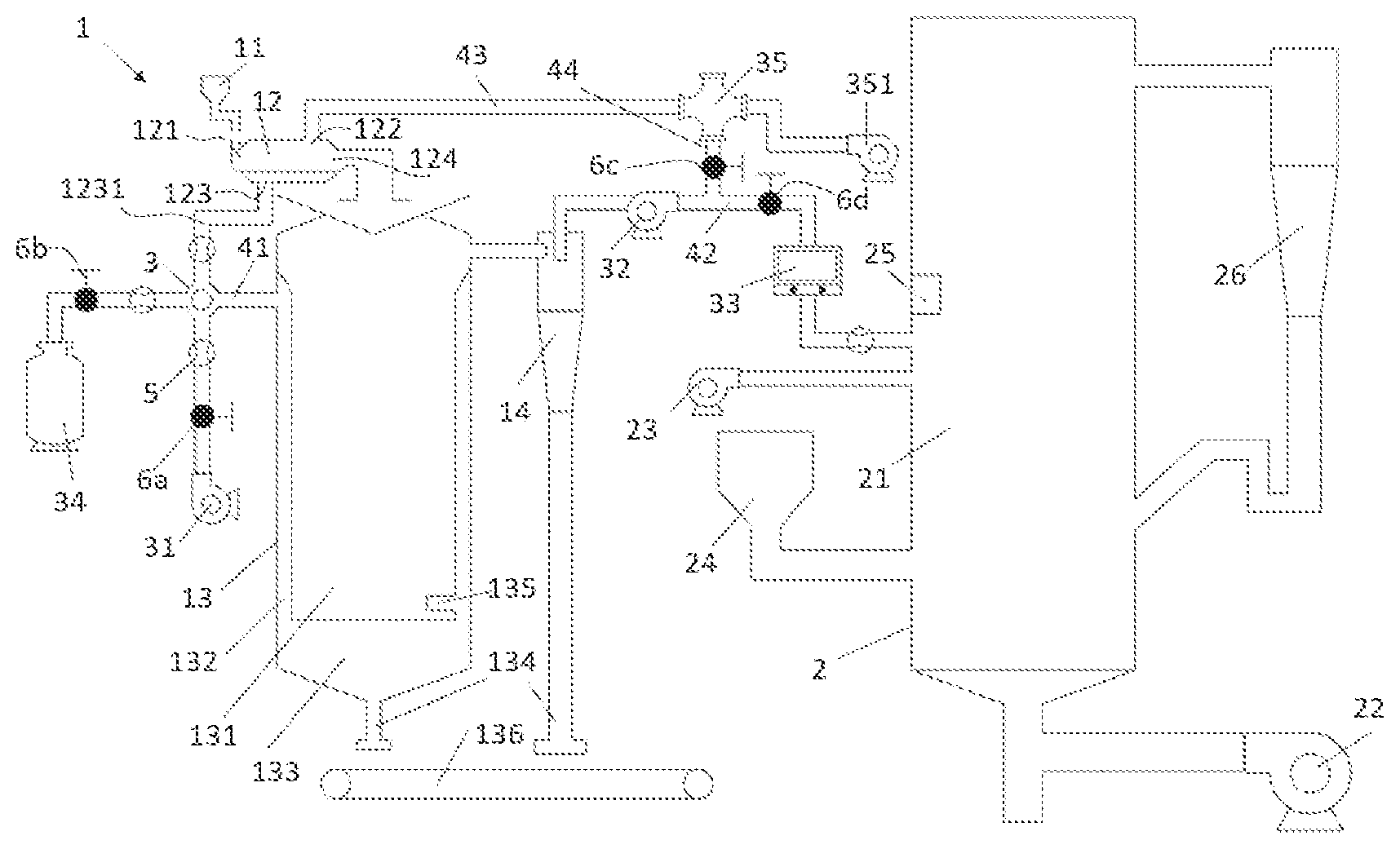 Patent US12305121 Figure 1 – Control method for a system having reduced nitrogen oxide emissions and for use in a carbon negative emission method