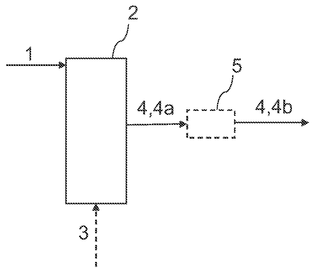 Patent US12305124 Figure 1 – Method and apparatus for producing hydrocarbon product and use