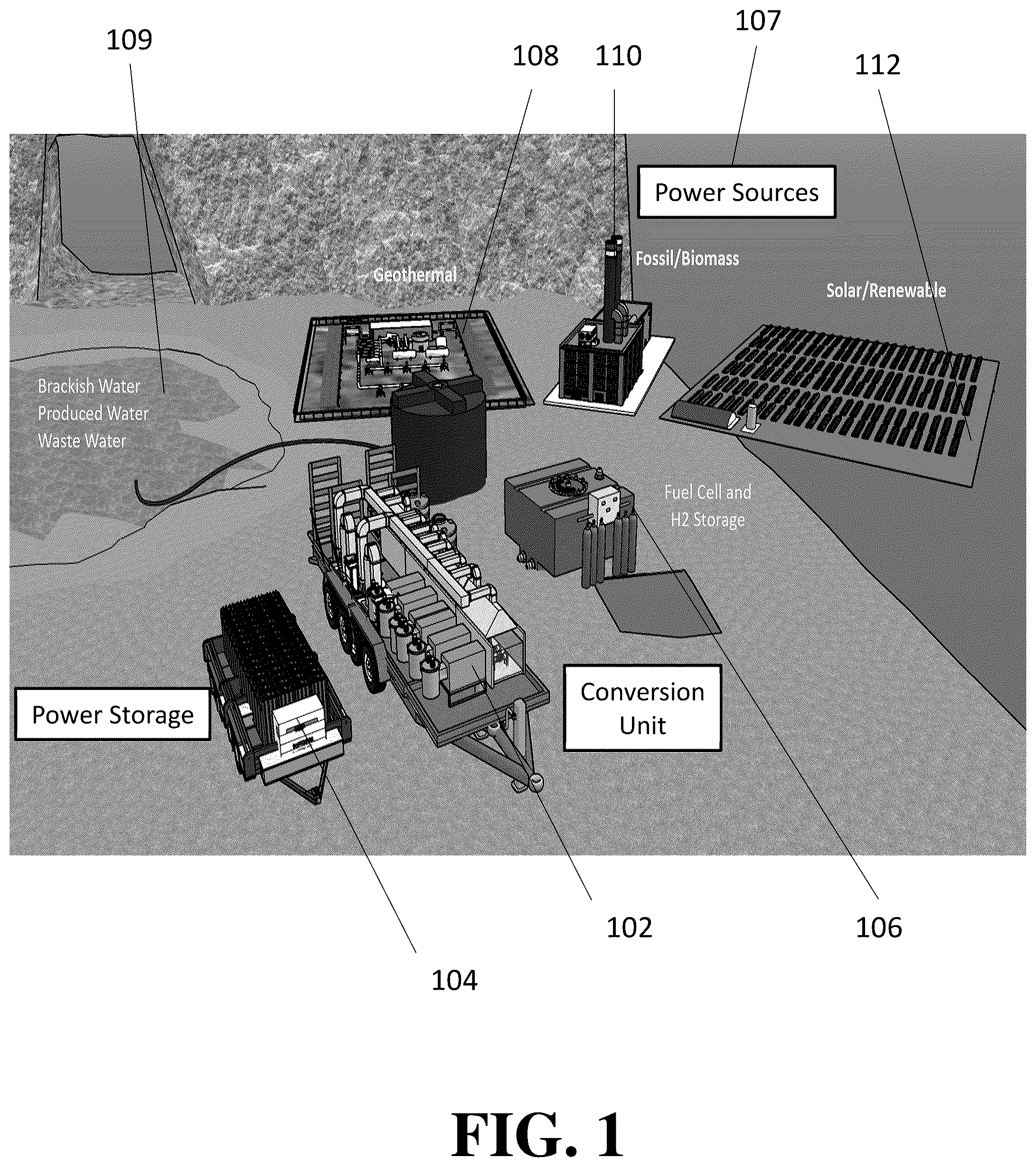 Patent US12305131 Figure 1 – Modular artificial intelligence-driven plasma gasification process for resource recovery