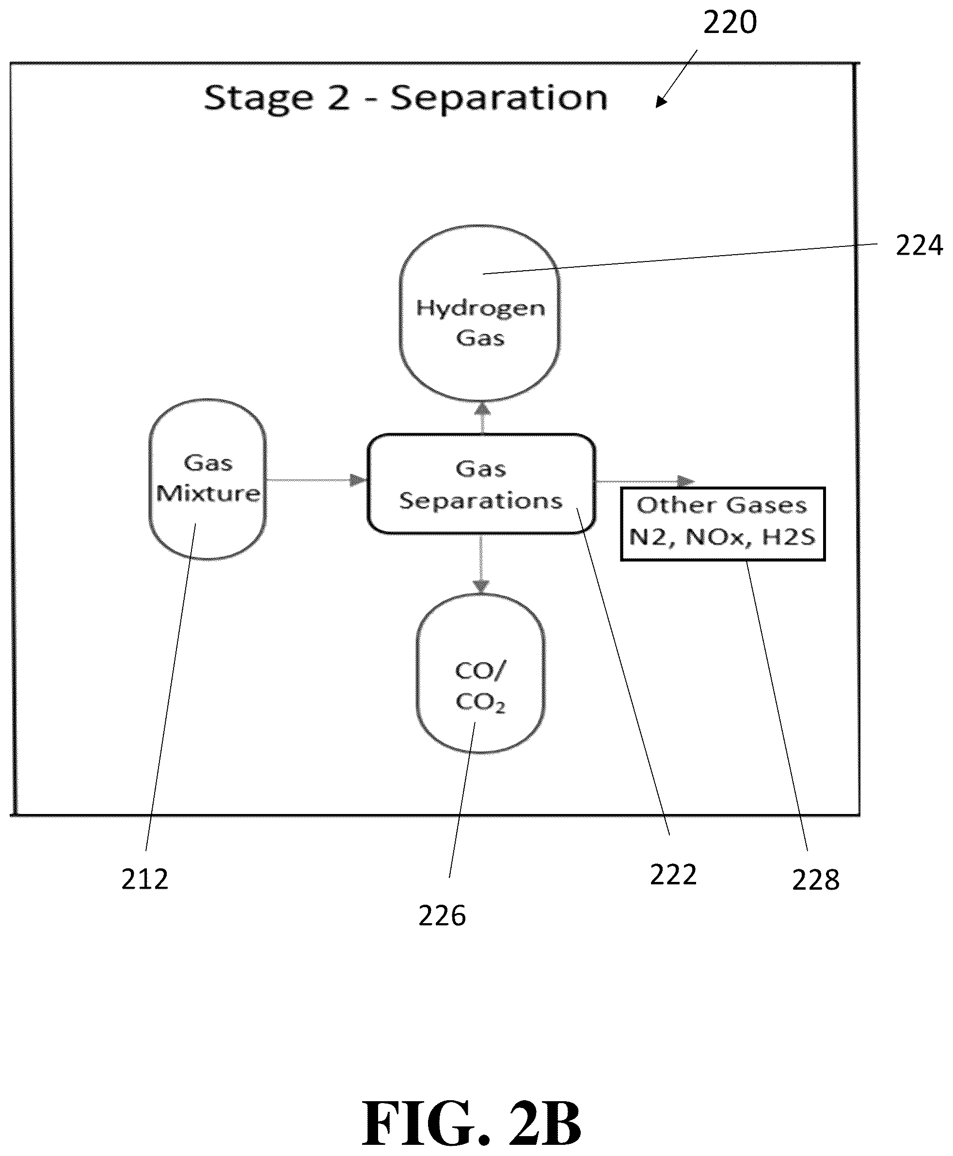 Patent US12305131 Figure 3 – Modular artificial intelligence-driven plasma gasification process for resource recovery