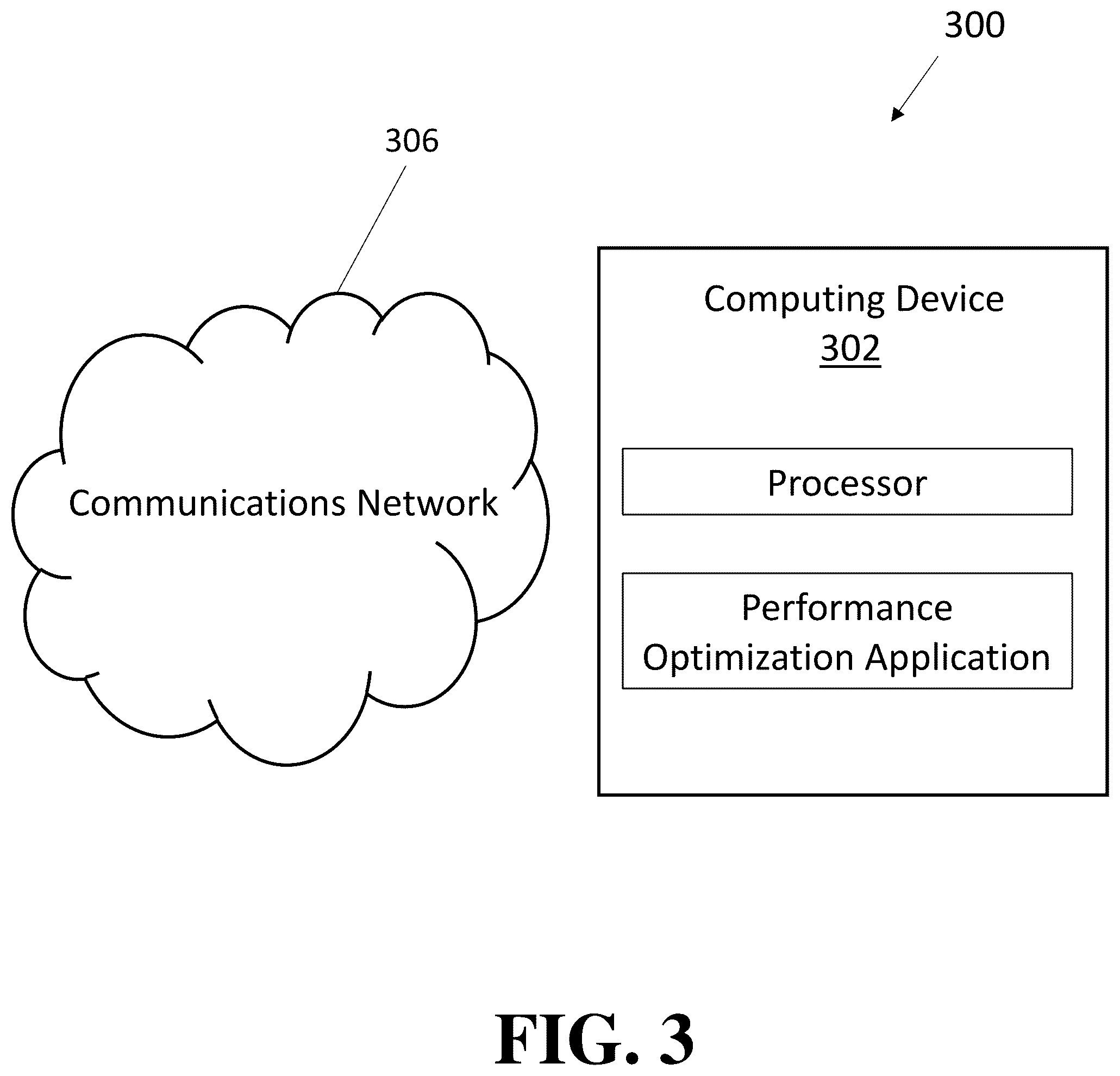 Patent US12305131 Figure 5 – Modular artificial intelligence-driven plasma gasification process for resource recovery