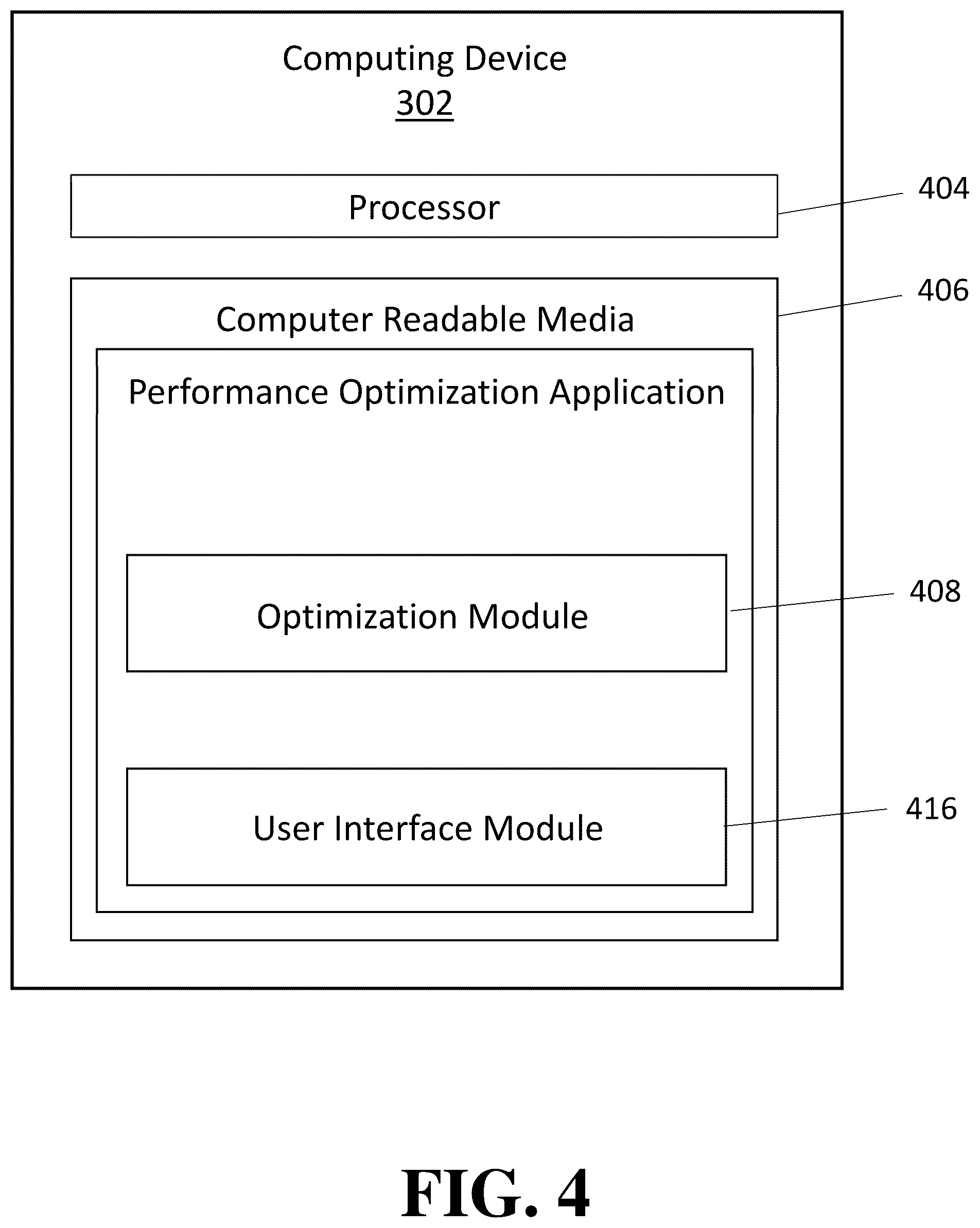 Patent US12305131 Figure 6 – Modular artificial intelligence-driven plasma gasification process for resource recovery
