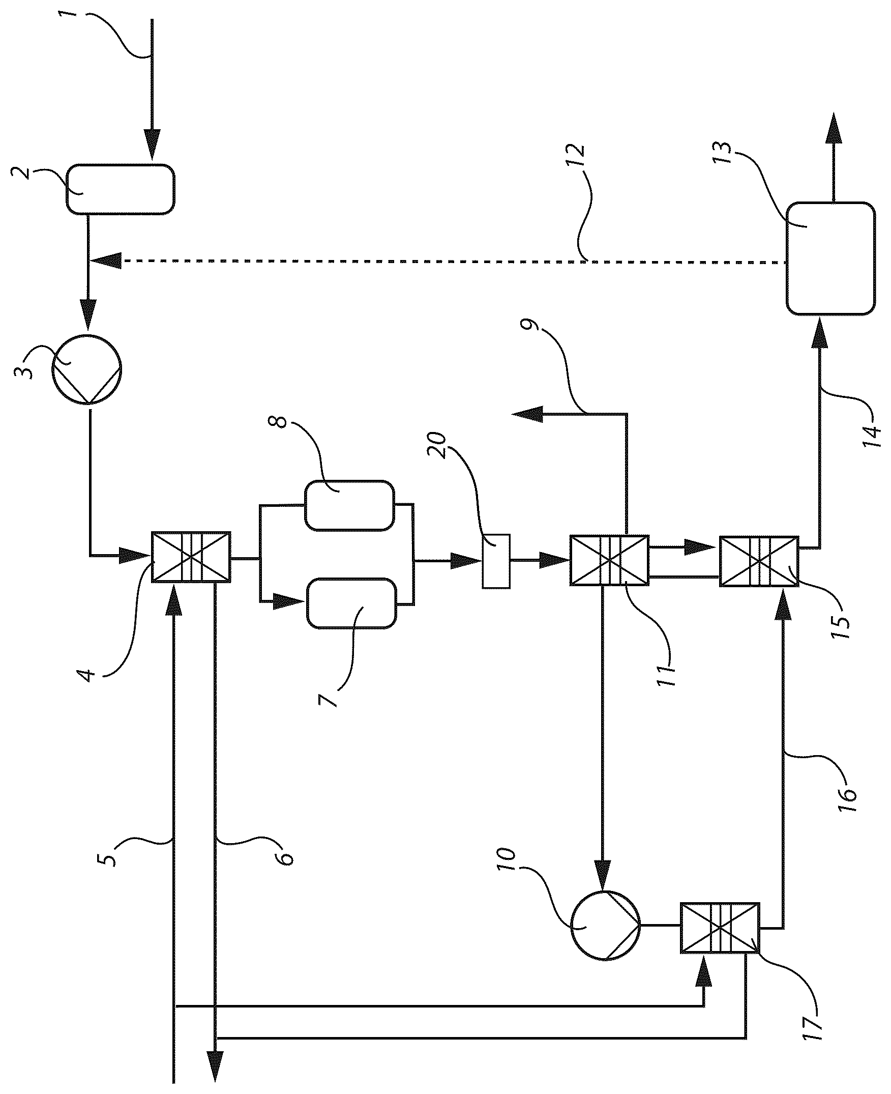 Patent US12305137 Figure 1 – Method and system for the production of liquid biogas