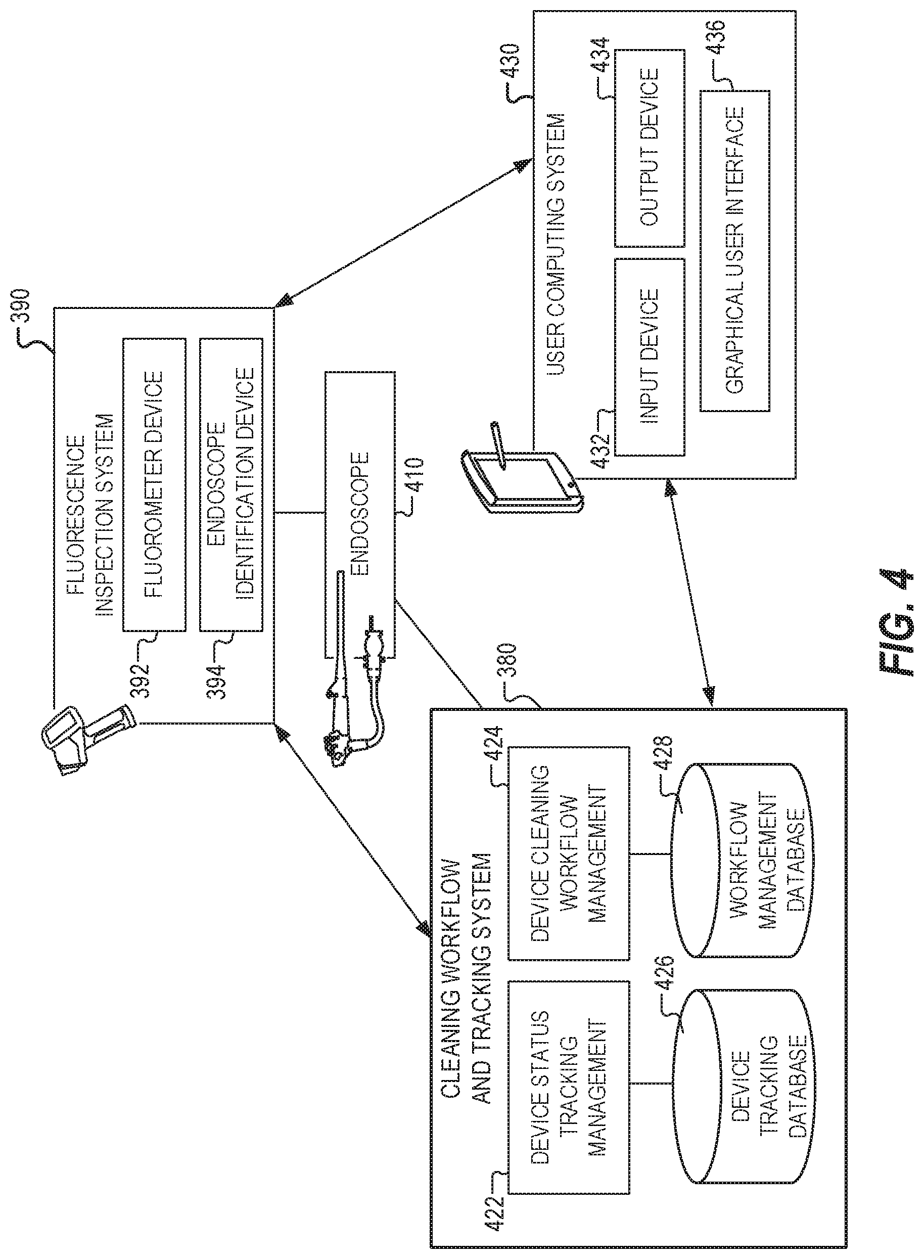 Patent US12305146 Figure 4 – Composition for cleaning and assessing cleanliness in real-time