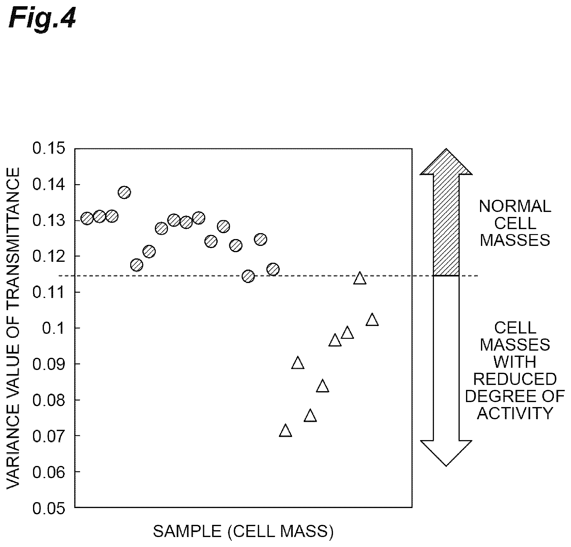 Patent US12305155 Figure 4 – Quality evaluation method