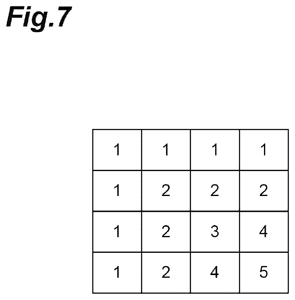 Patent US12305155 Figure 7 – Quality evaluation method