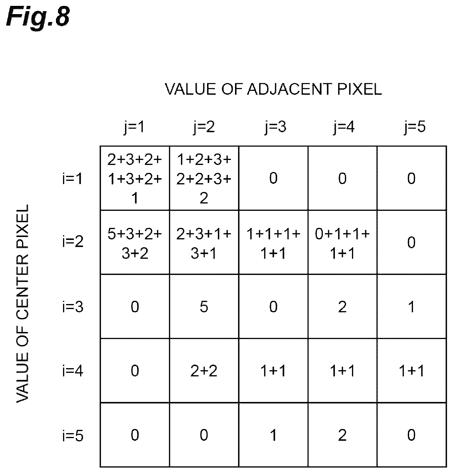Patent US12305155 Figure 8 – Quality evaluation method