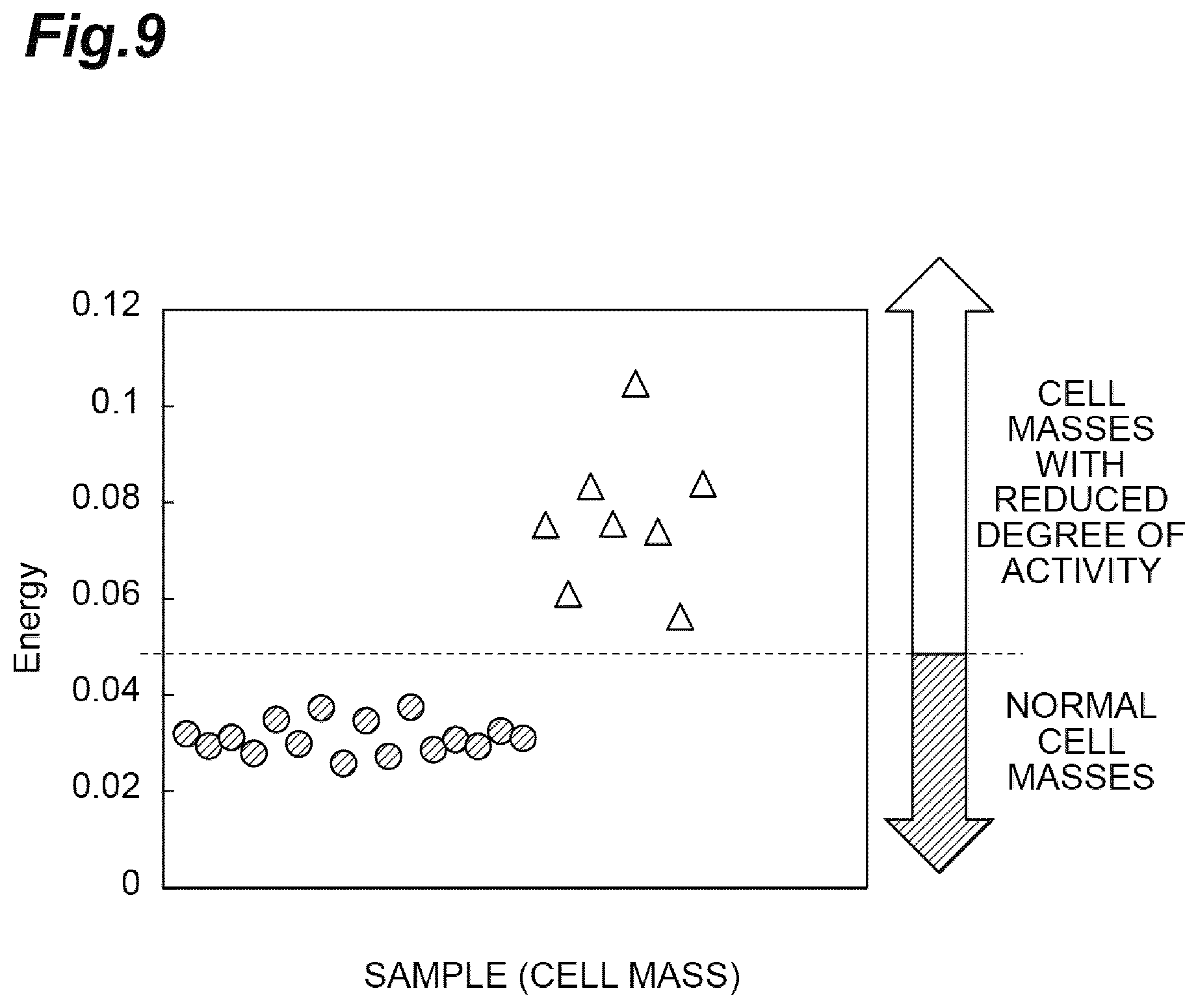 Patent US12305155 Figure 9 – Quality evaluation method