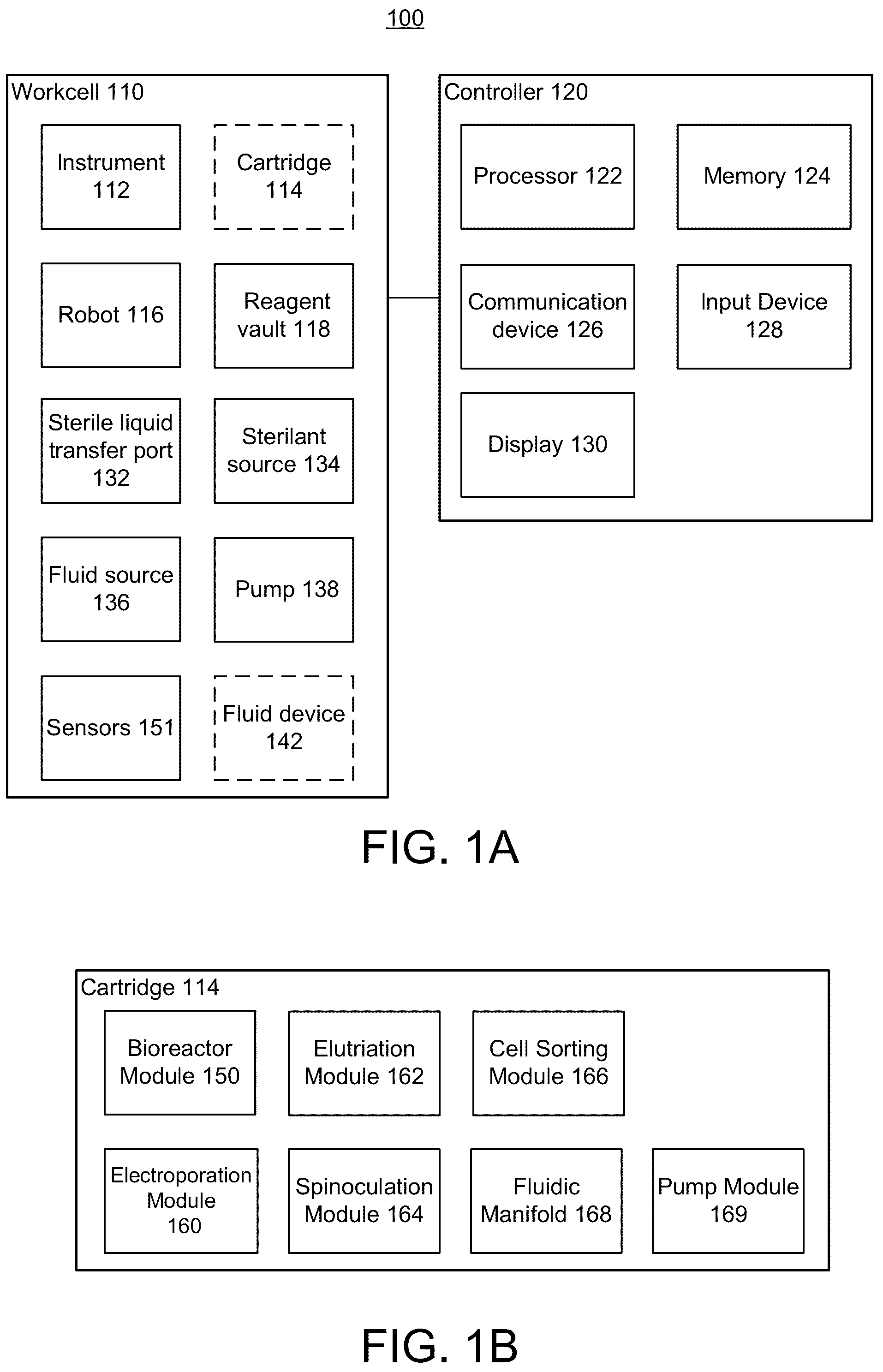 Patent US12305156 Figure 1 – Systems, devices, and methods for fluid control in a cell processing system