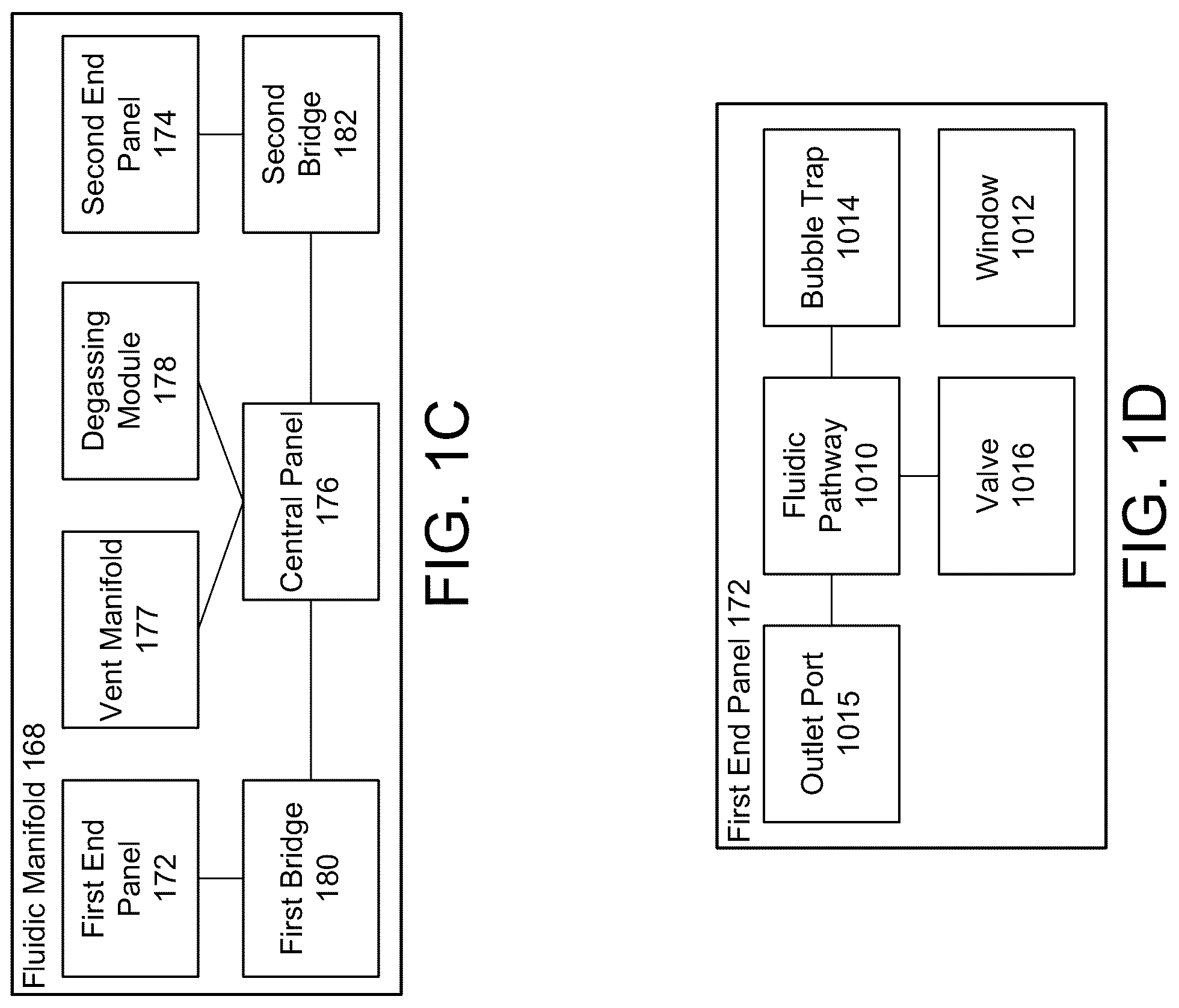 Patent US12305156 Figure 2 – Systems, devices, and methods for fluid control in a cell processing system