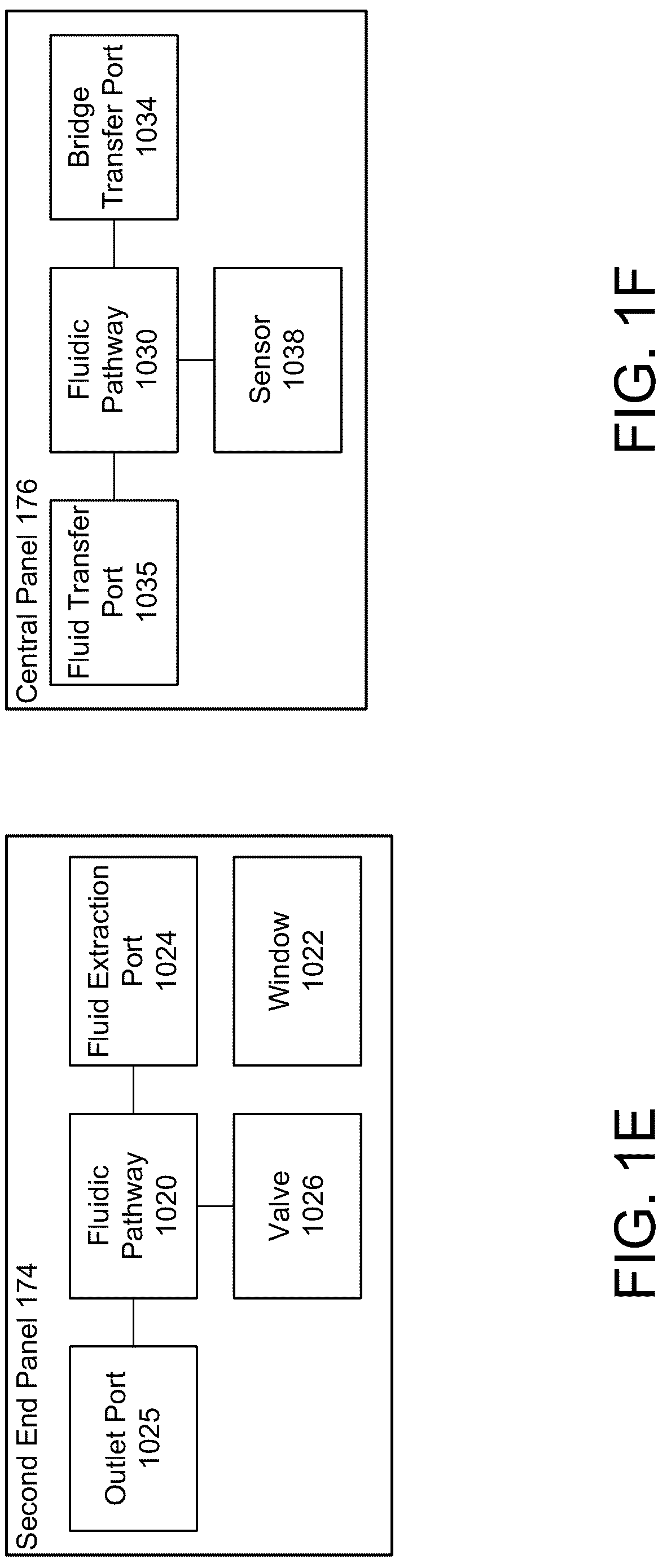Patent US12305156 Figure 3 – Systems, devices, and methods for fluid control in a cell processing system