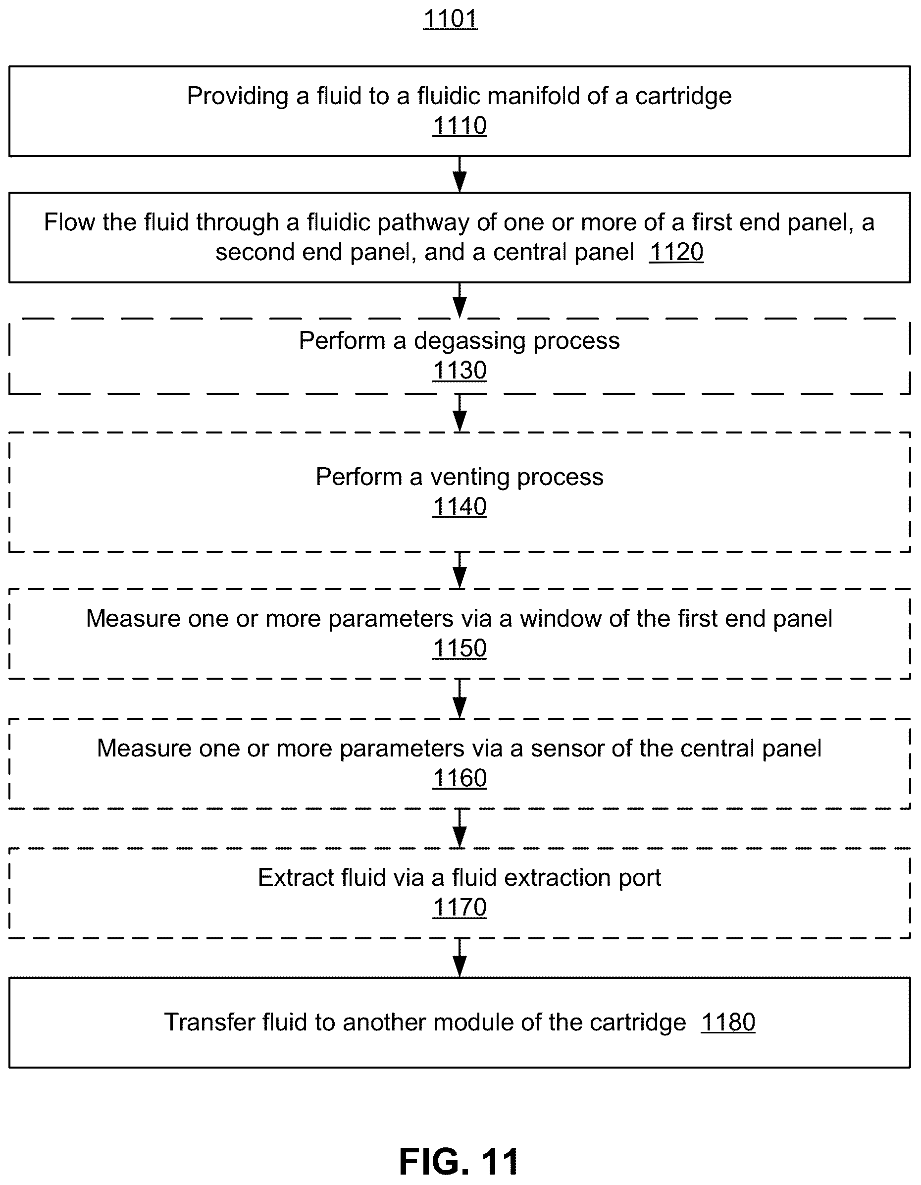 Patent US12305156 Figure 20 – Systems, devices, and methods for fluid control in a cell processing system