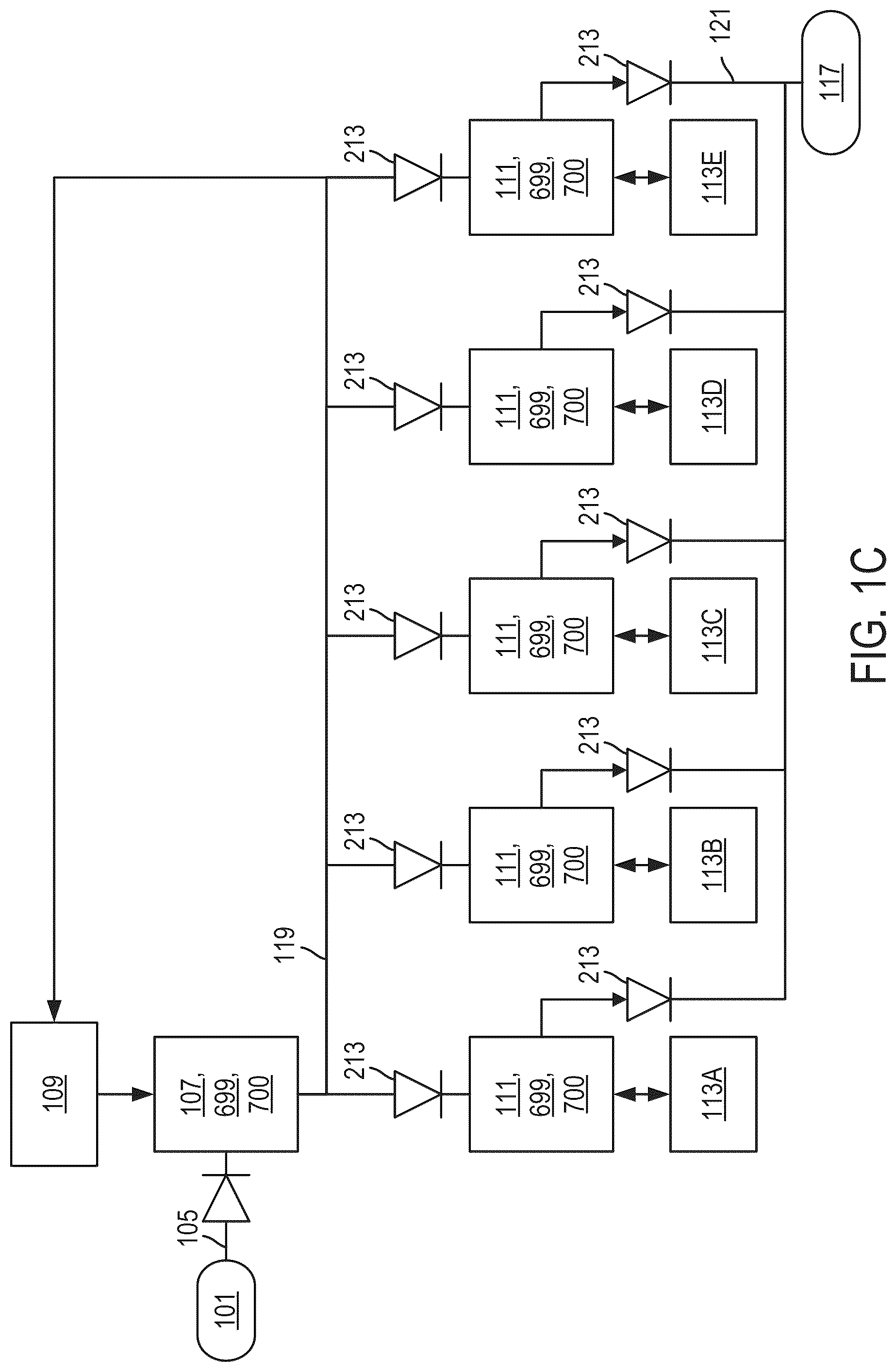 Patent US12305157 Figure 4 – System and method for centralized fluid management and culture control