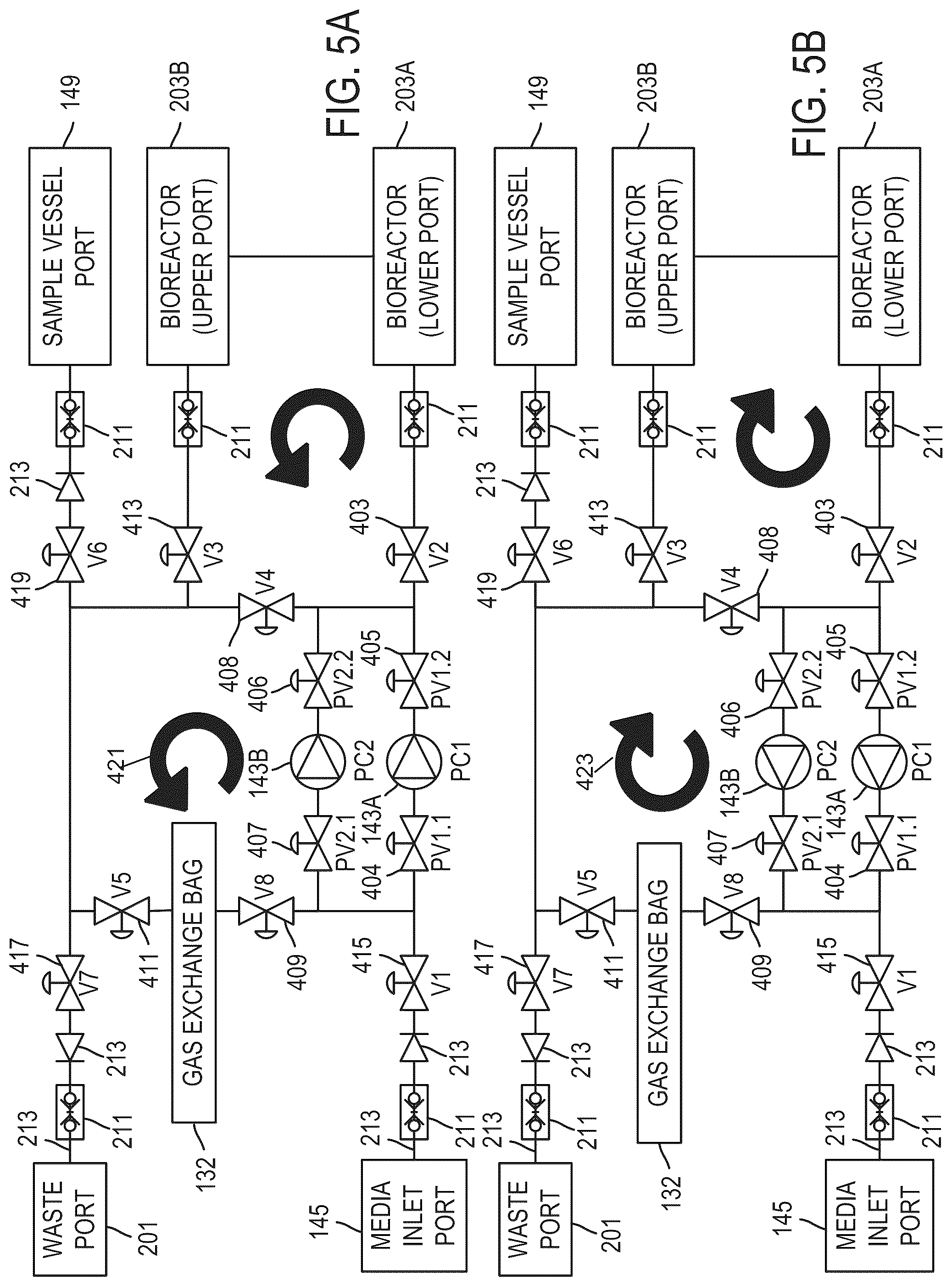 Patent US12305157 Figure 18 – System and method for centralized fluid management and culture control