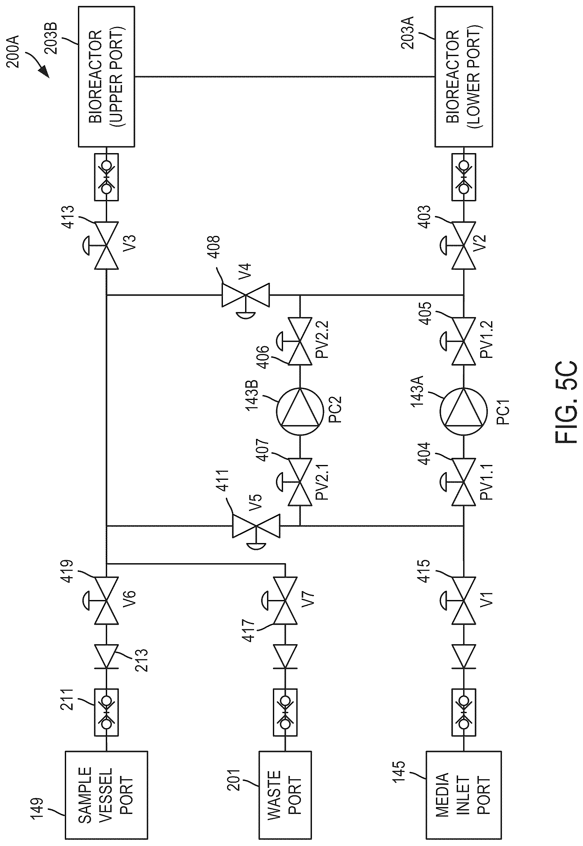 Patent US12305157 Figure 19 – System and method for centralized fluid management and culture control