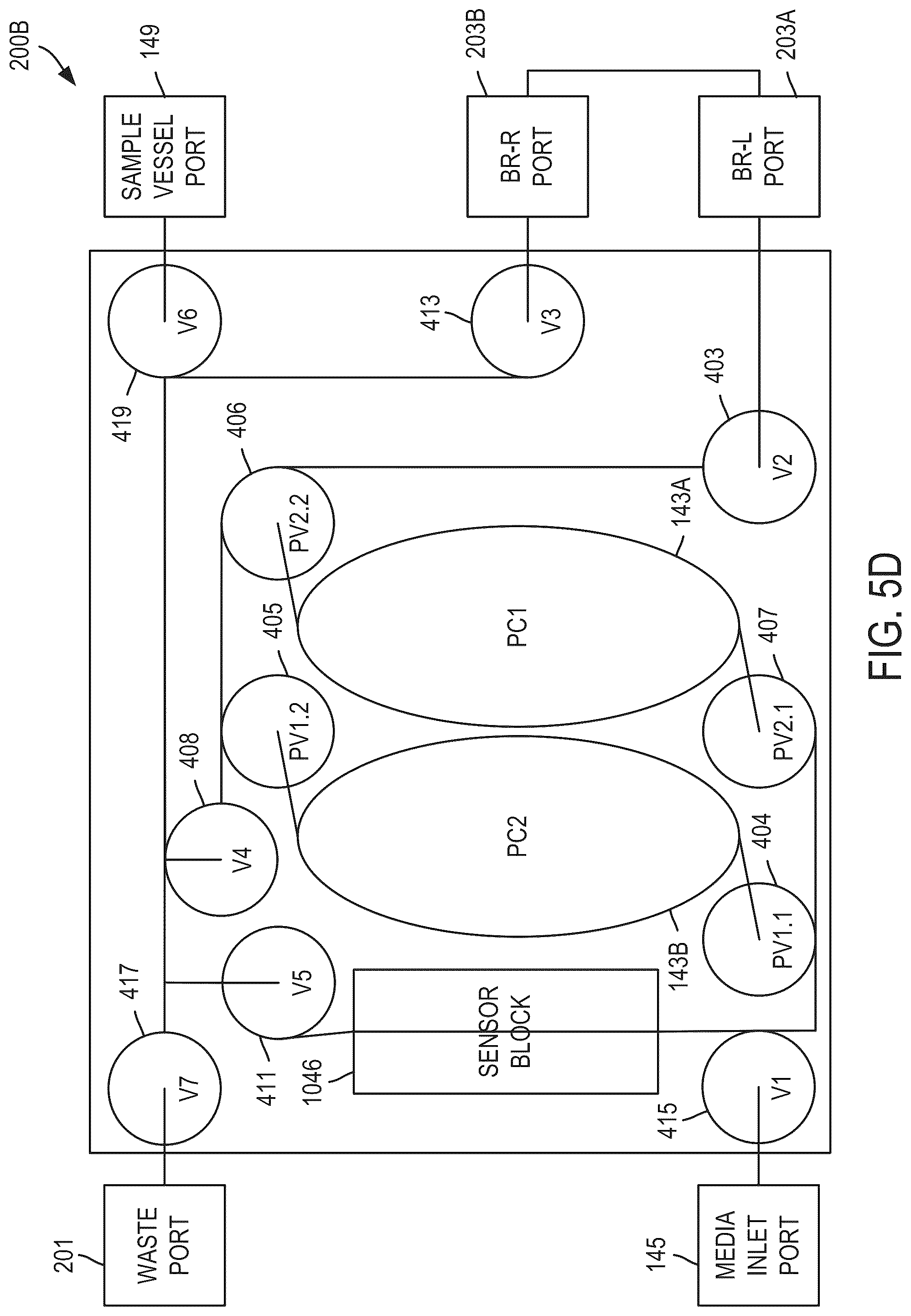 Patent US12305157 Figure 20 – System and method for centralized fluid management and culture control