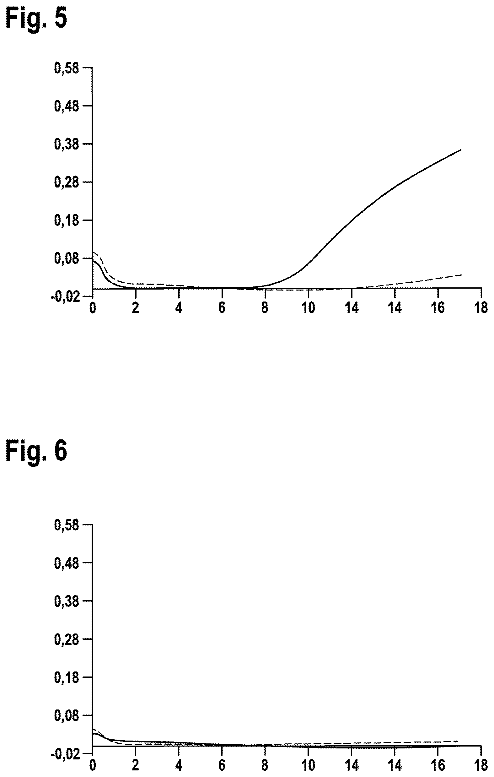 Patent US12305165 Figure 8 – Device for extracting a nucleic acid from a sample liquid