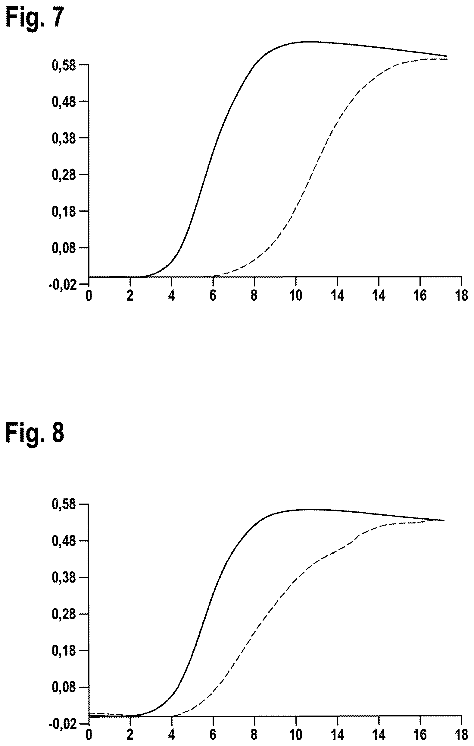 Patent US12305165 Figure 9 – Device for extracting a nucleic acid from a sample liquid