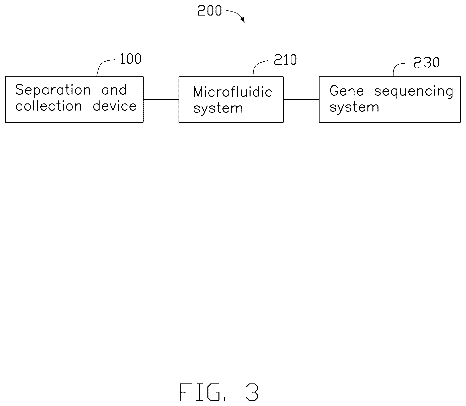 Patent US12305166 Figure 3 – Separation and collection device for cells and biomolecules, and testing system