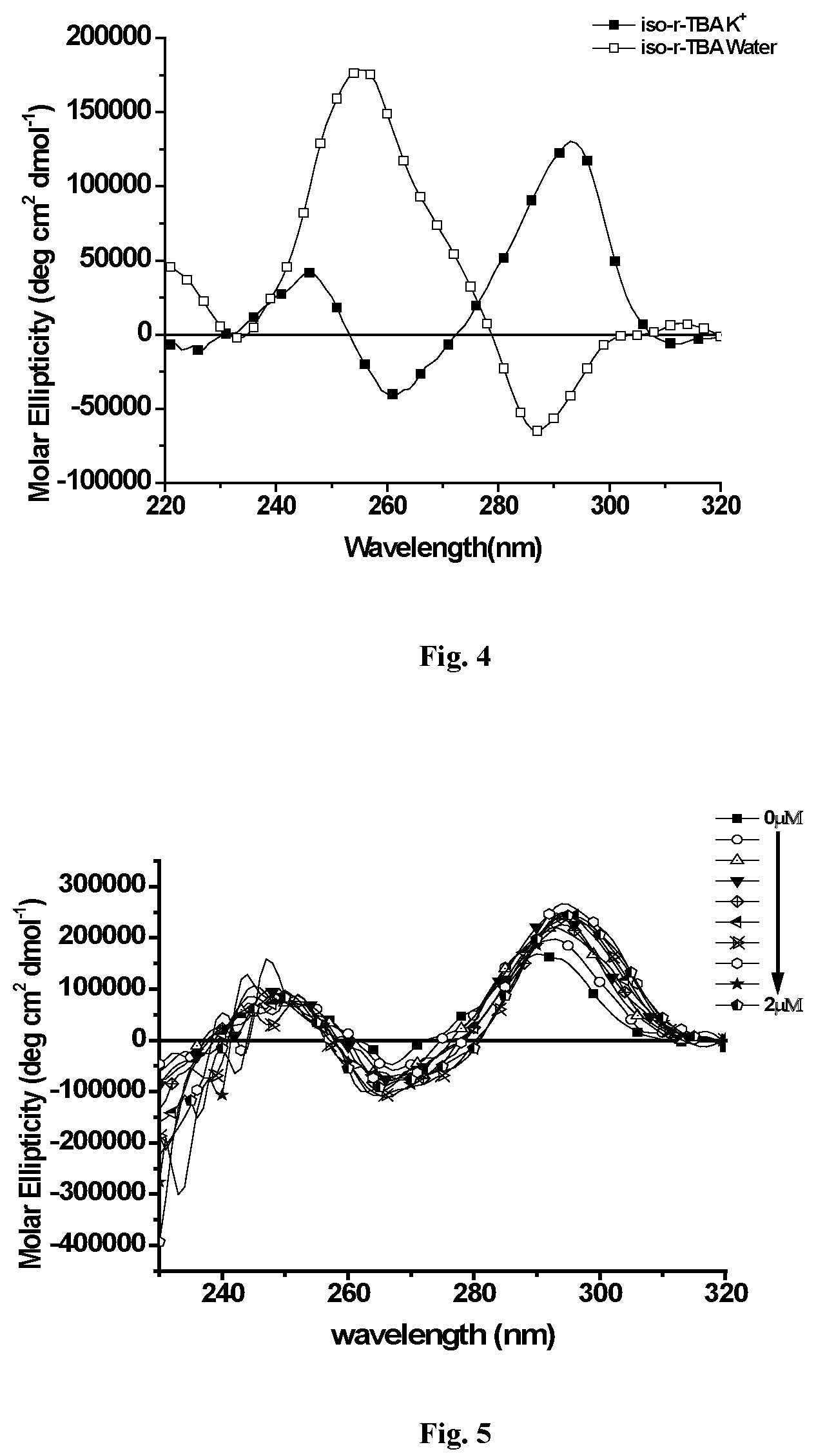 Patent US12305172 Figure 5 – G-rich iso-RNA oligomers as aptamers