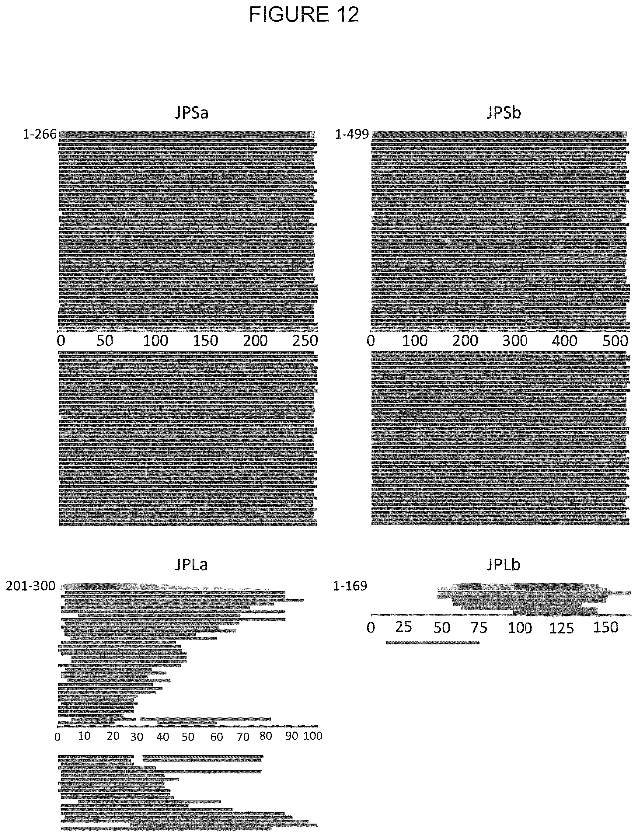 Patent US12305180 Figure 17 – Wheat transgenic event IND-øø412-7
