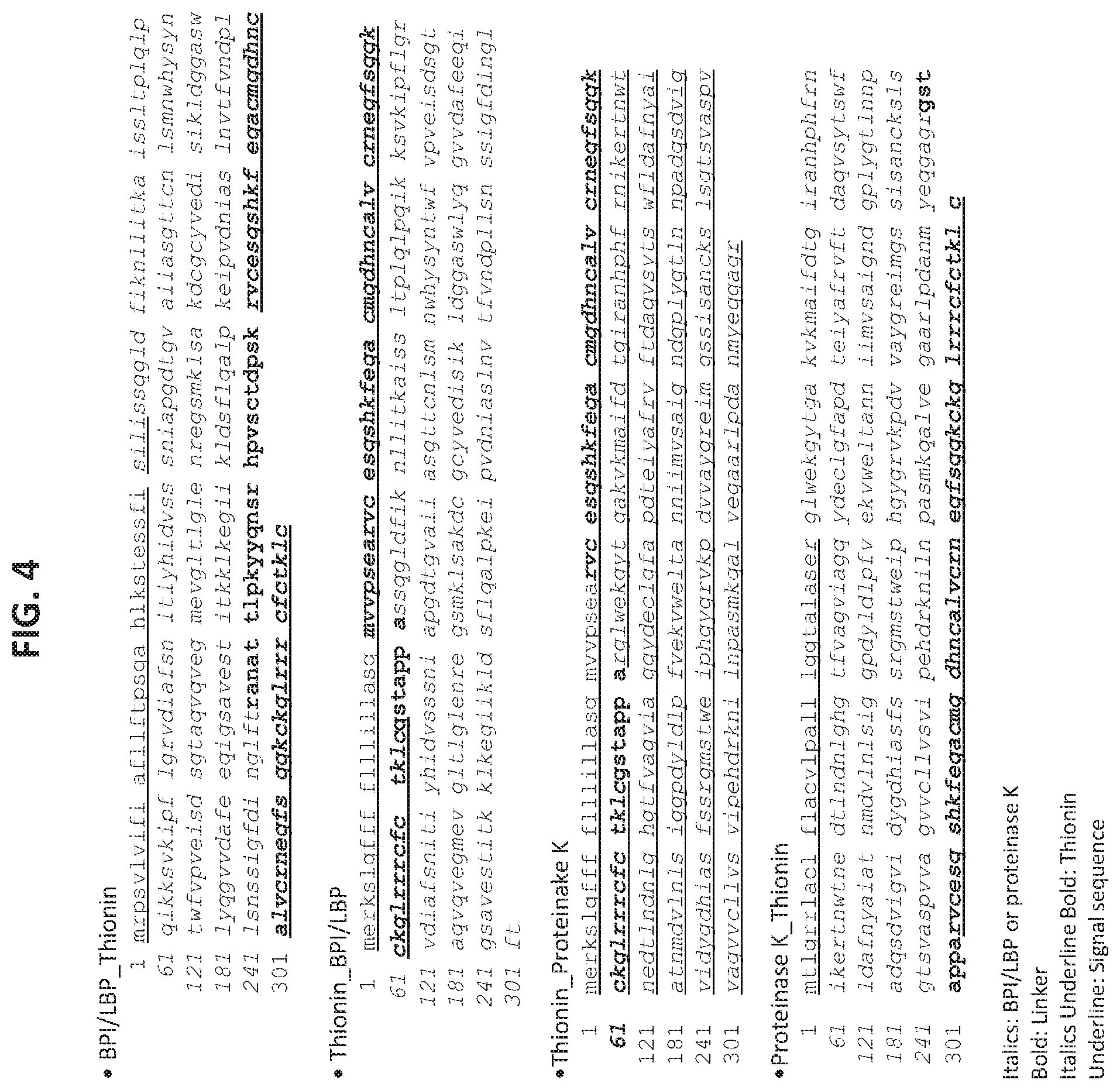 Patent US12305183 Figure 4 – Compositions and methods for protecting hosts against pathogen infections