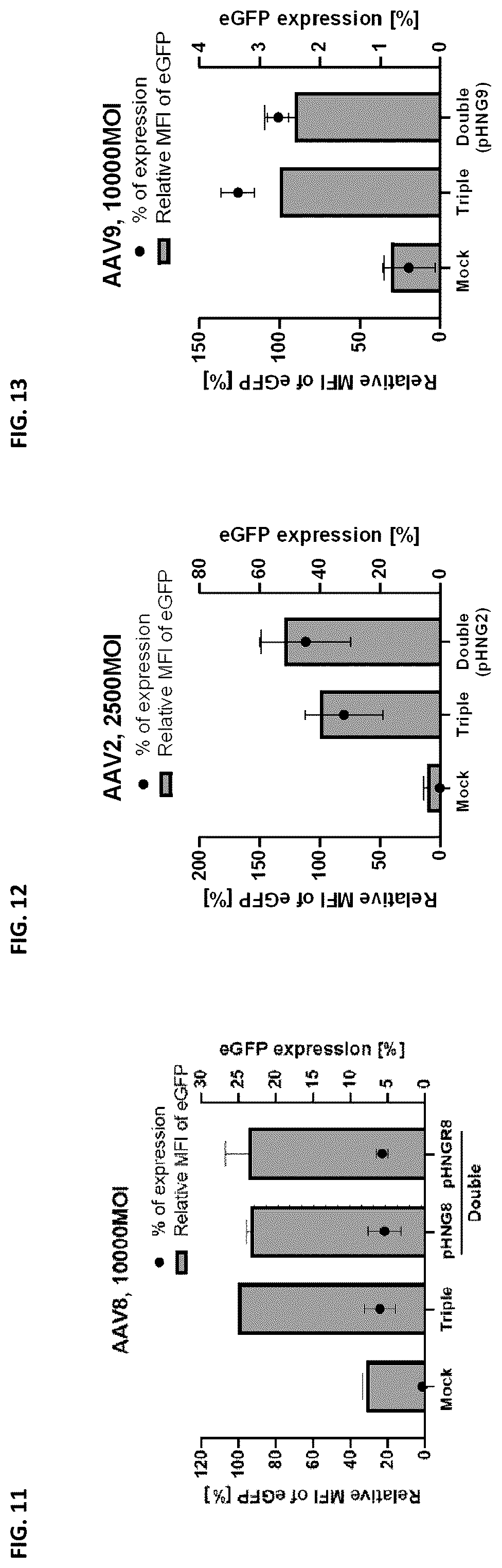 Patent US12305188 Figure 9 – Dual helper plasmid