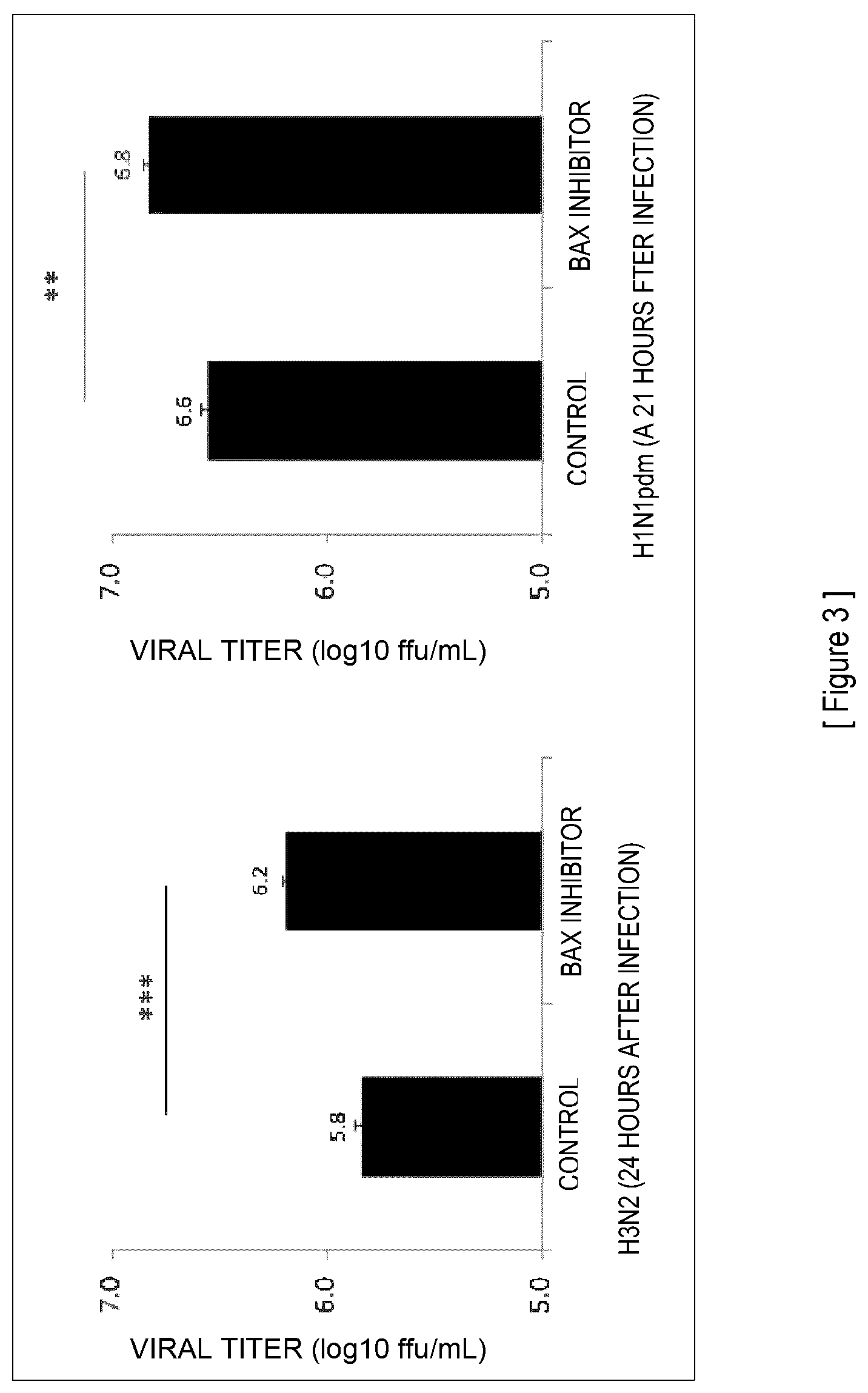 Patent US12305197 Figure 3 – Proliferation method