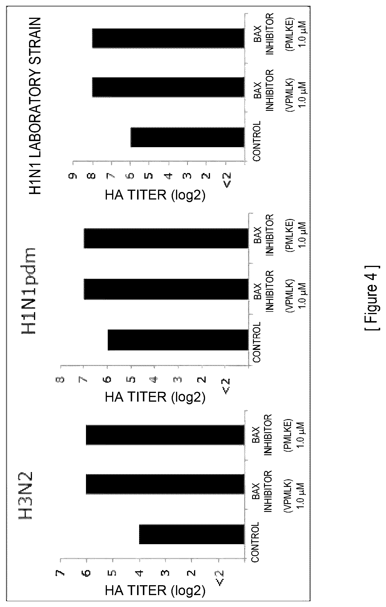 Patent US12305197 Figure 4 – Proliferation method