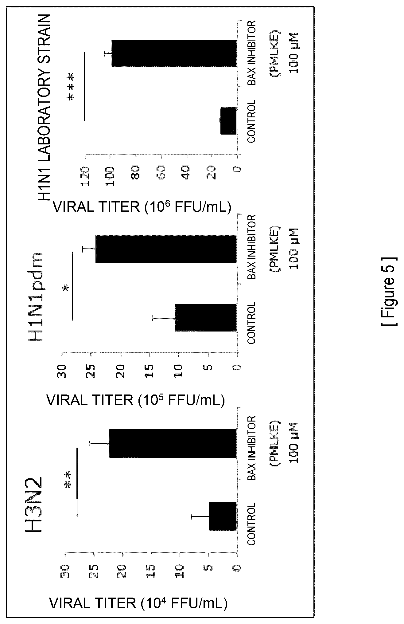 Patent US12305197 Figure 5 – Proliferation method